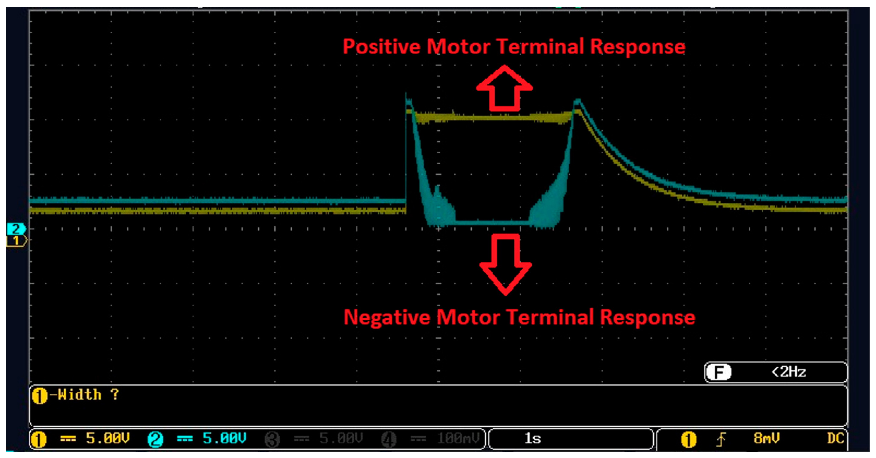 Electronics 13 04344 g014