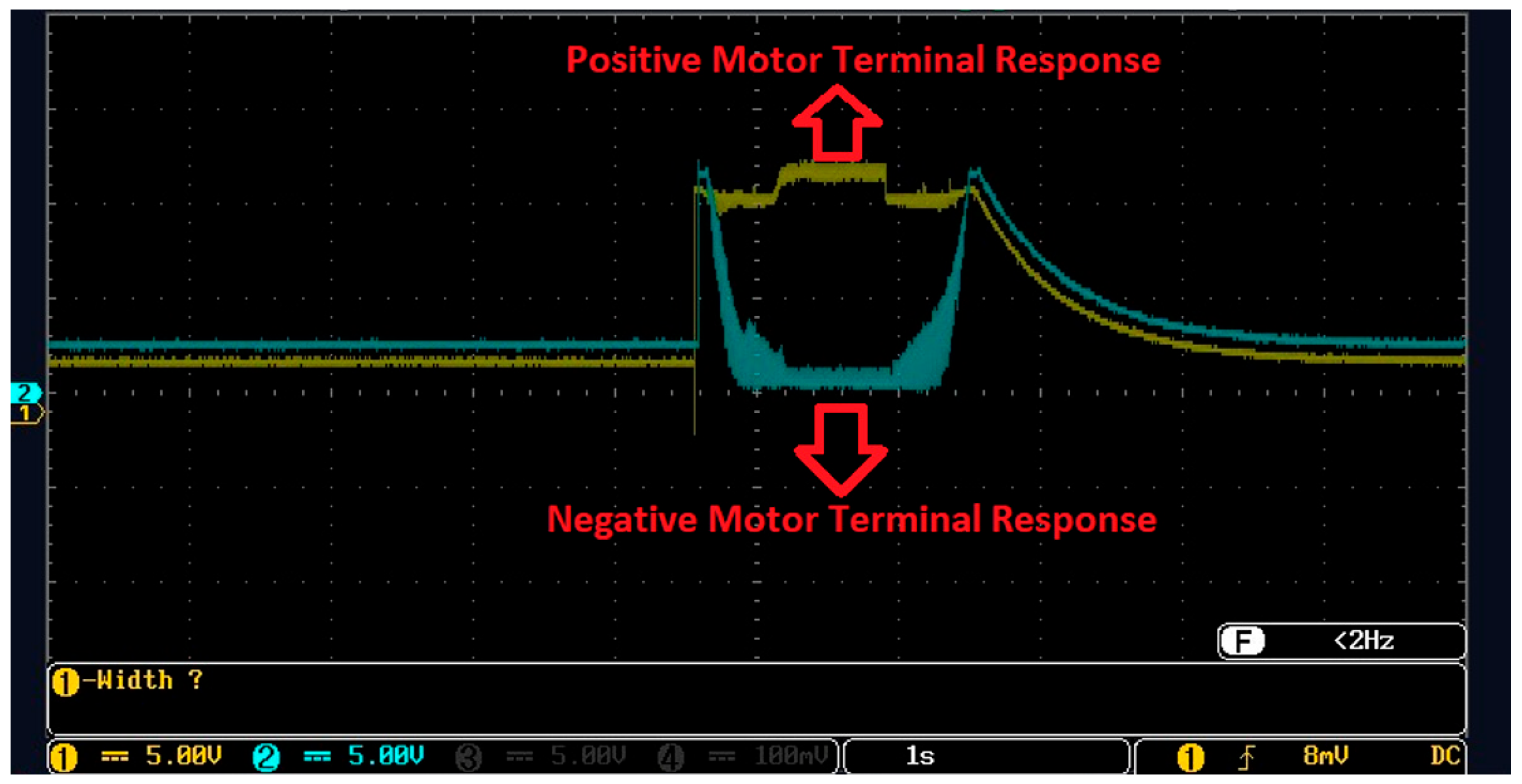 Electronics 13 04344 g015