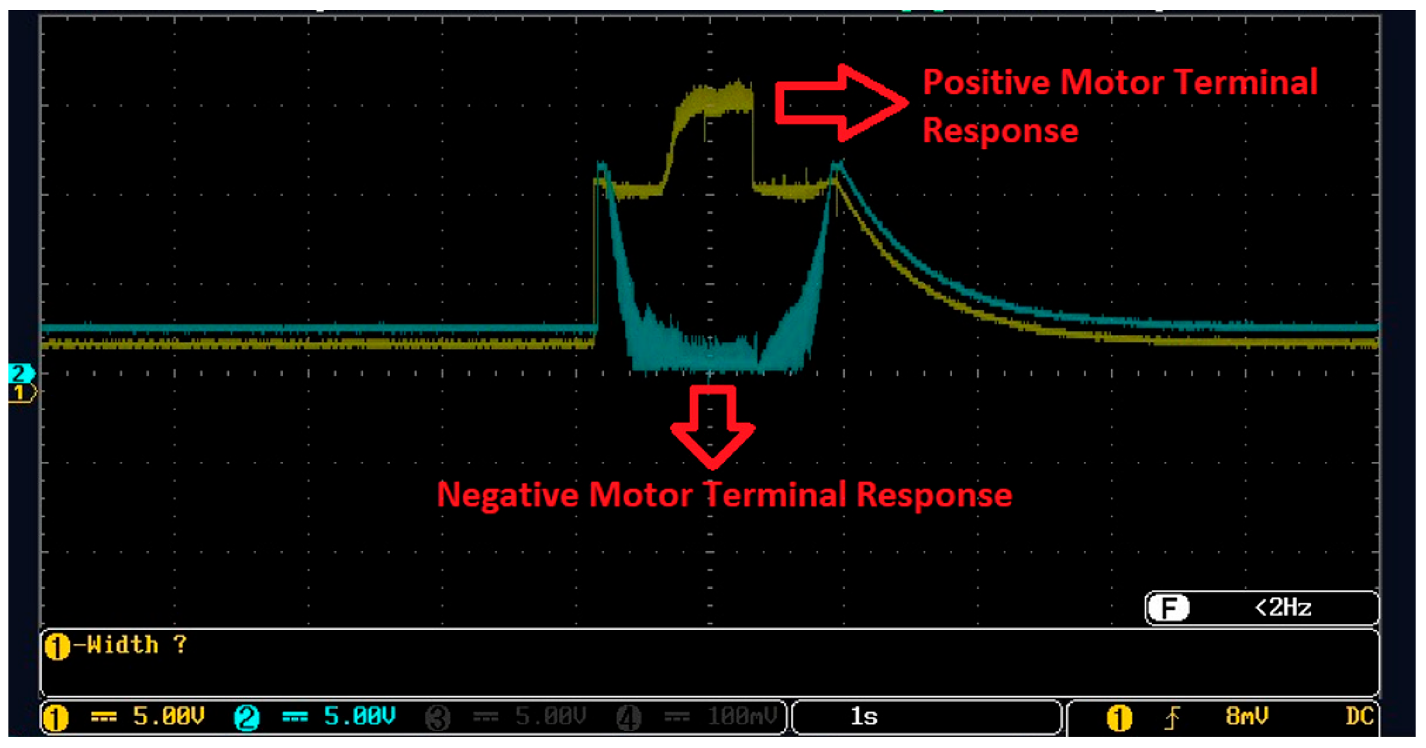 Electronics 13 04344 g016