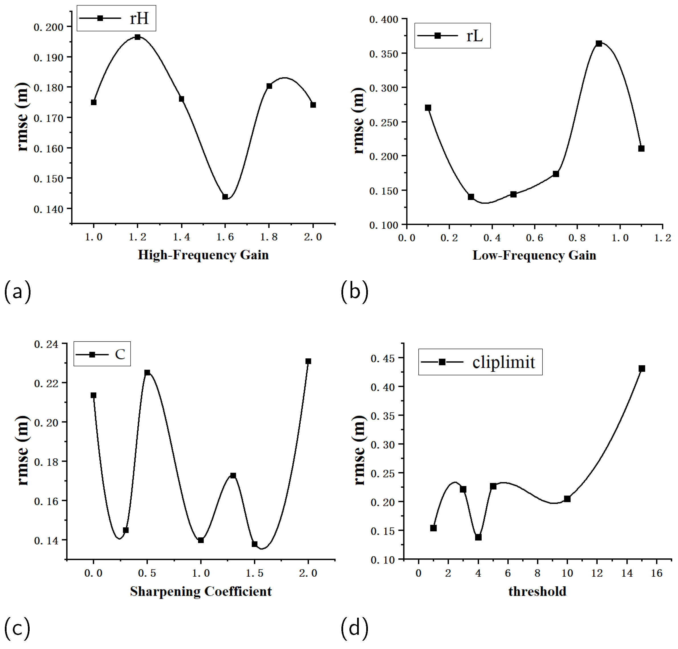 Electronics 13 04346 g002