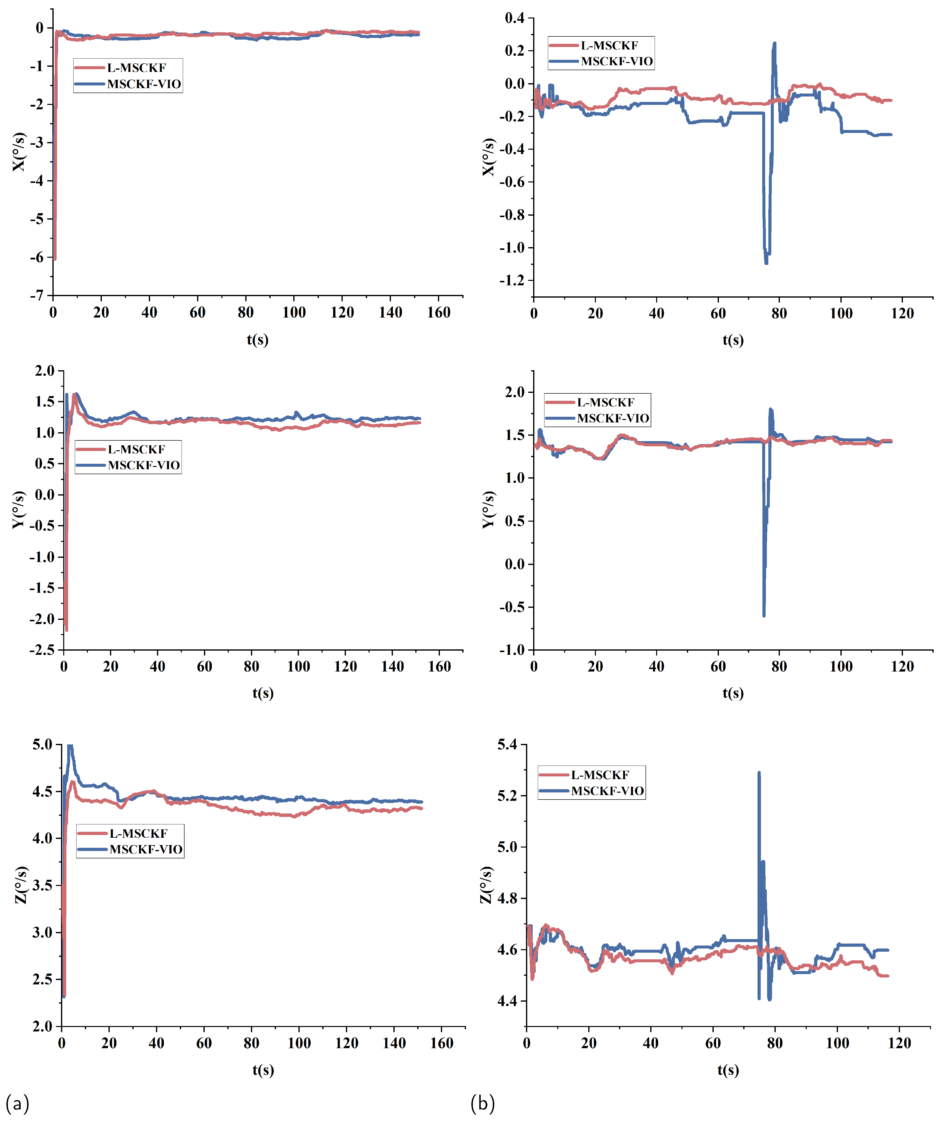 Electronics 13 04346 g004