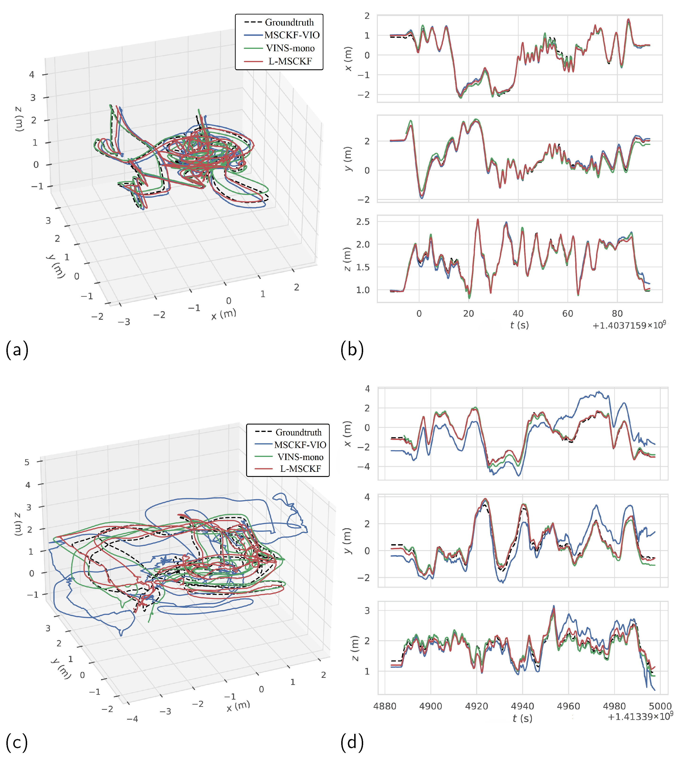 Electronics 13 04346 g005