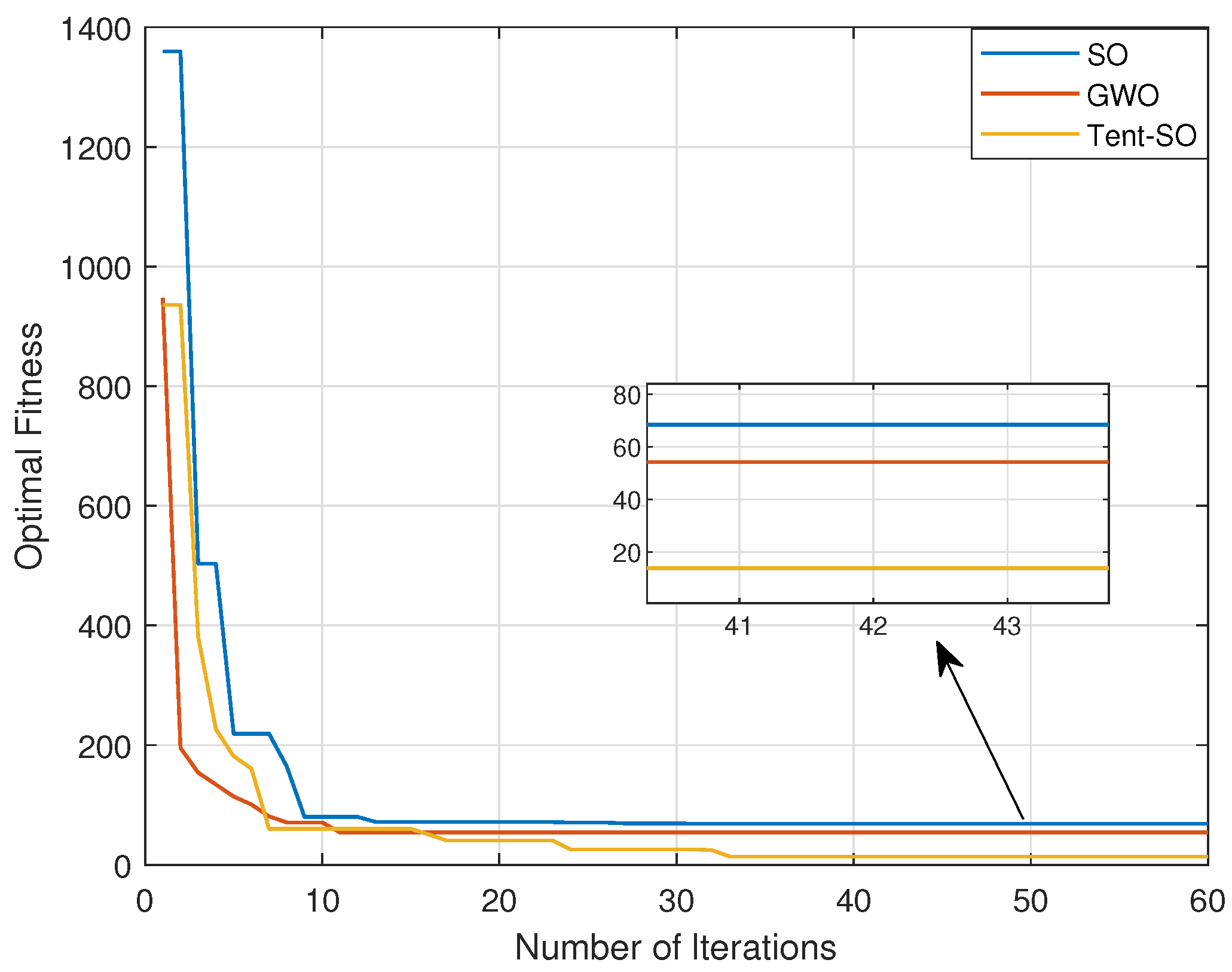 Electronics 13 04347 g005
