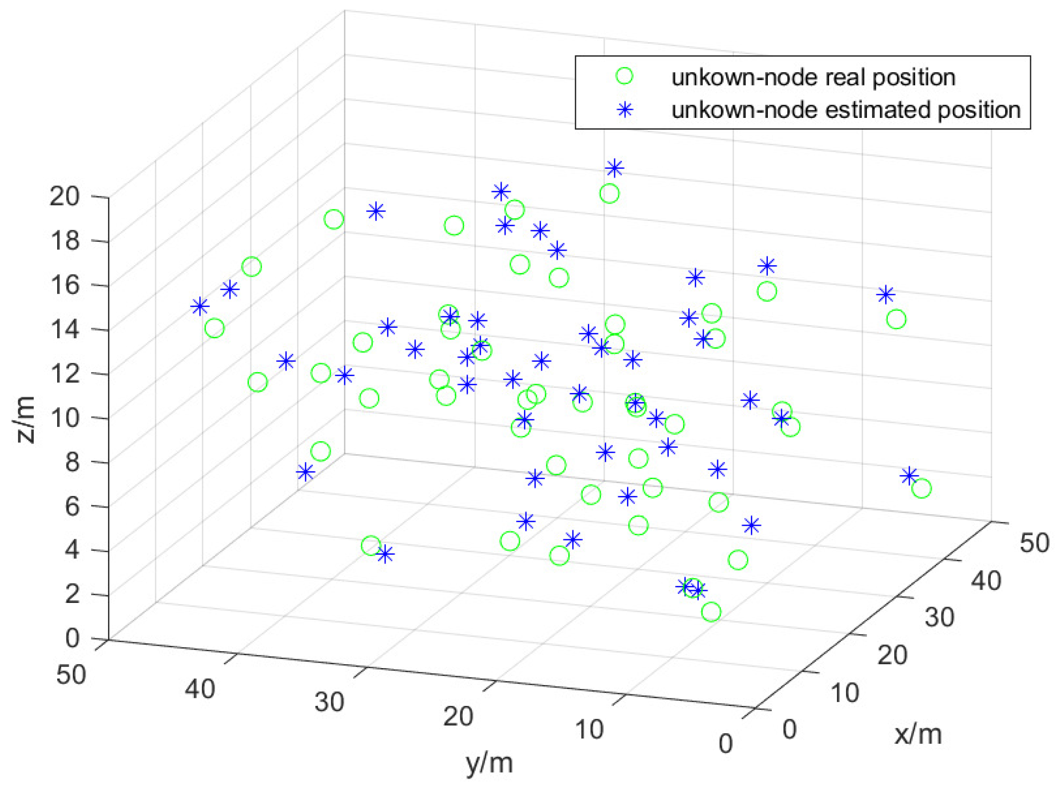 Electronics 13 04347 g006