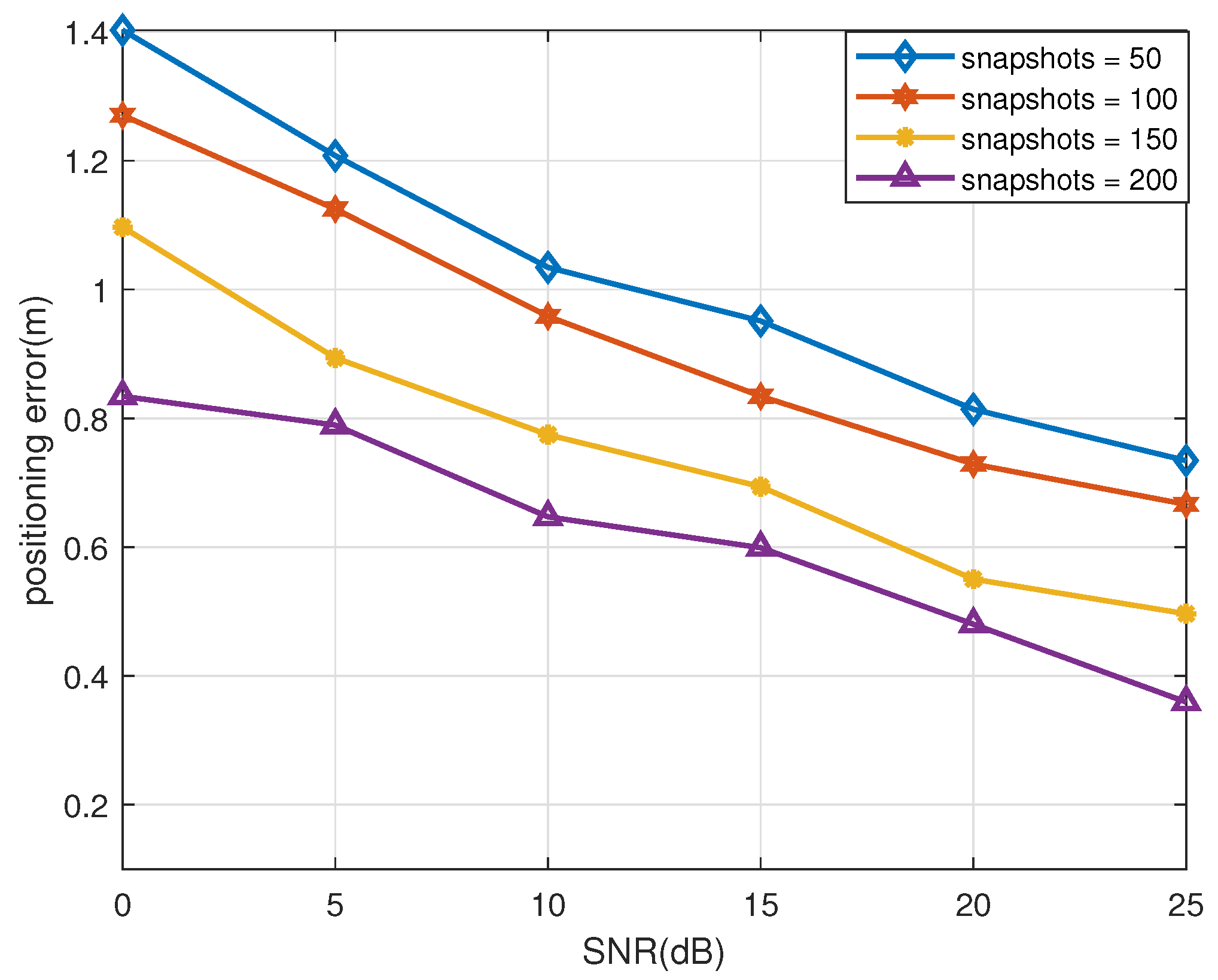 Electronics 13 04347 g008