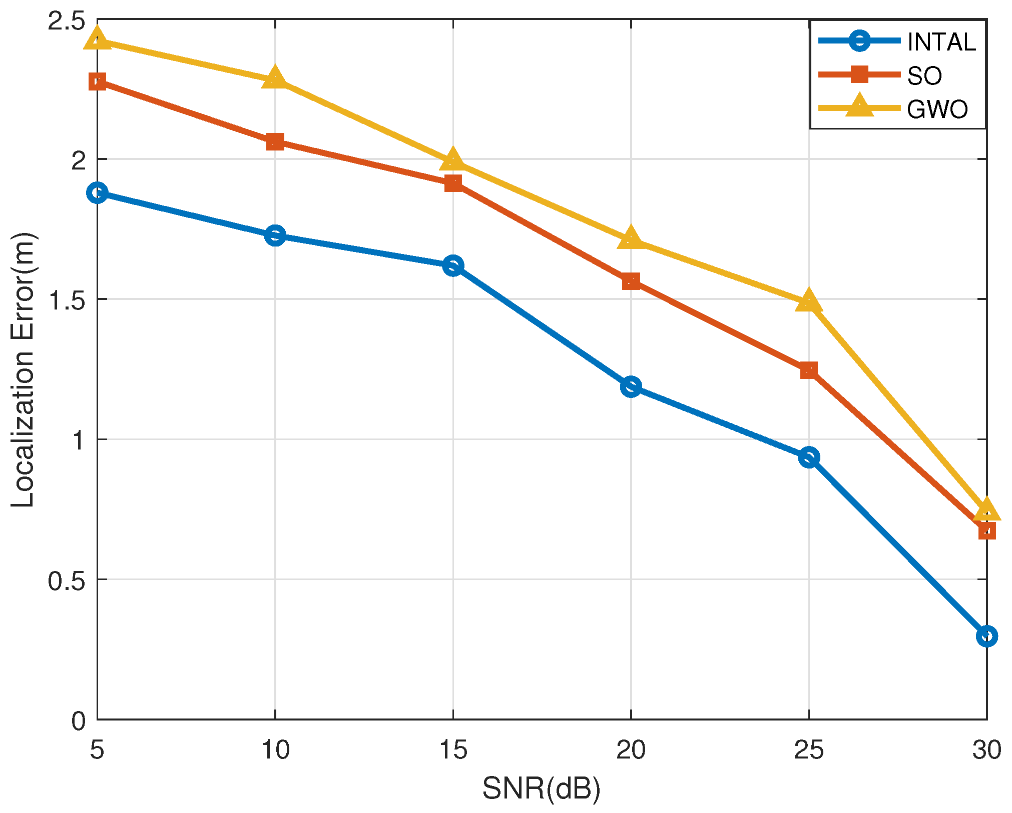 Electronics 13 04347 g009