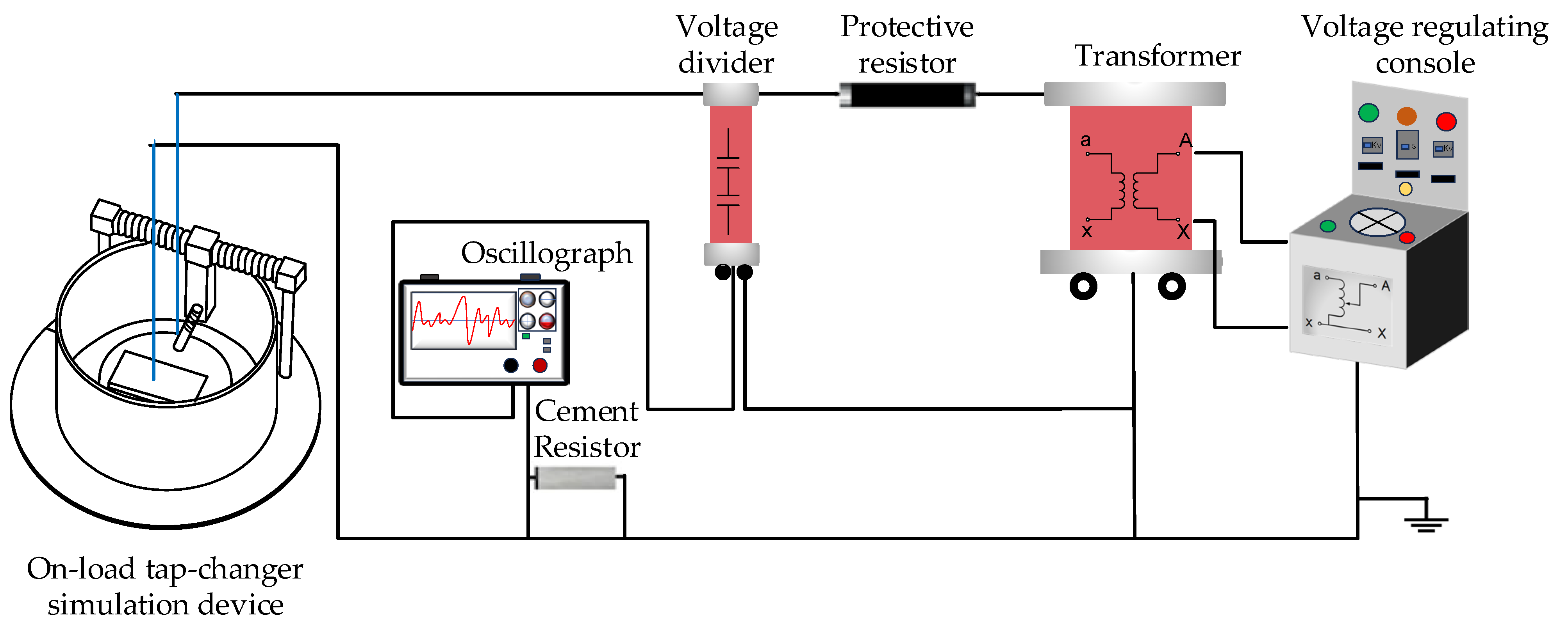 Electronics 13 04349 g001