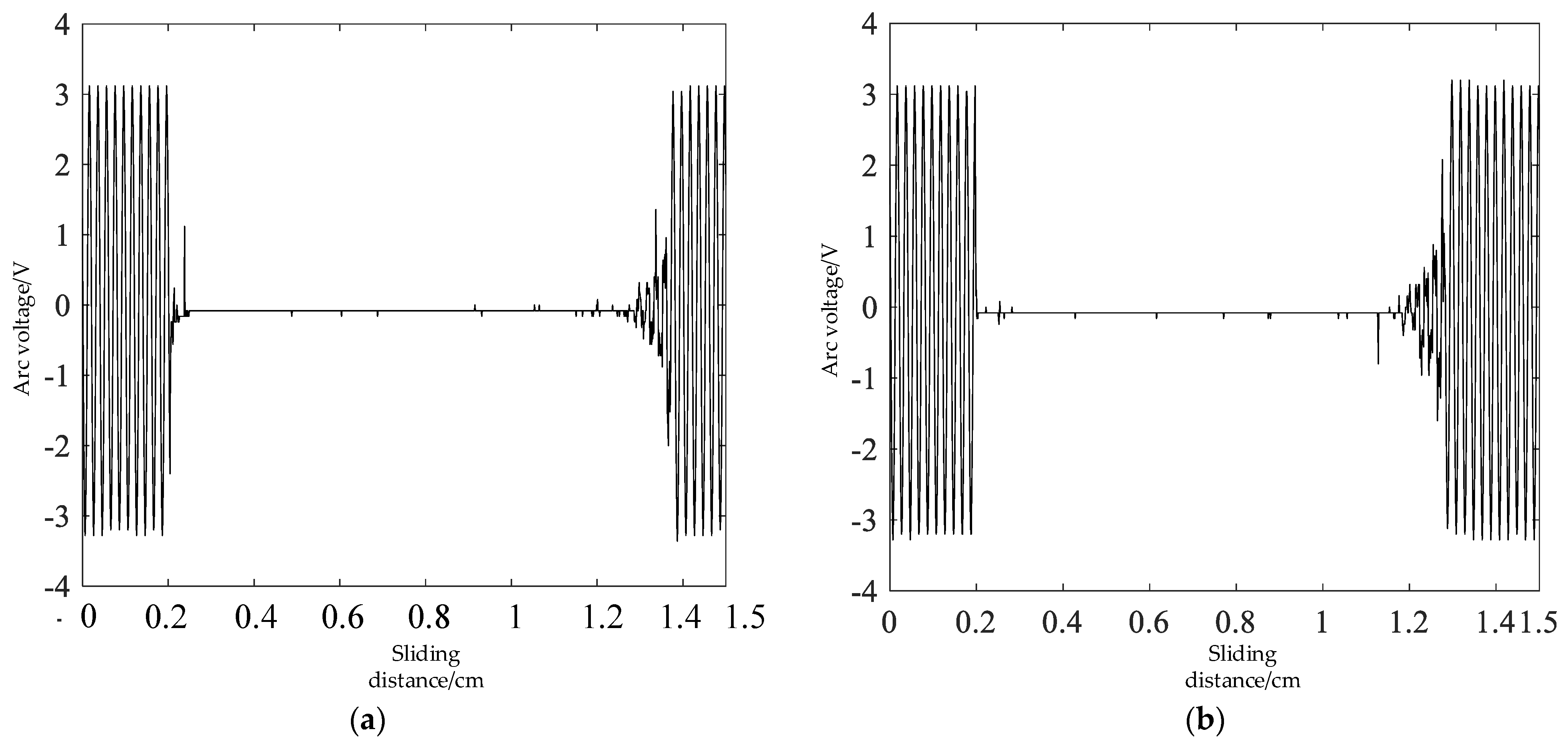 Electronics 13 04349 g006a