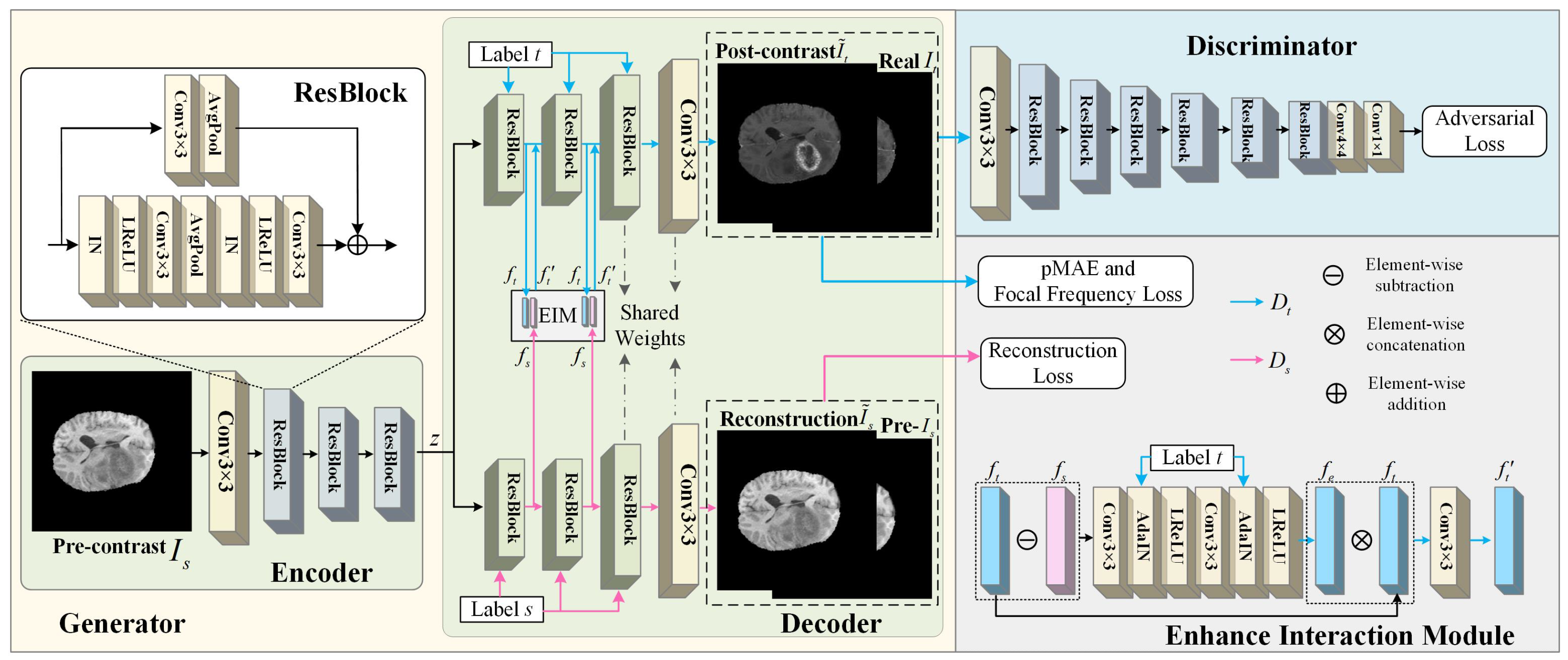 Electronics 13 04351 g002
