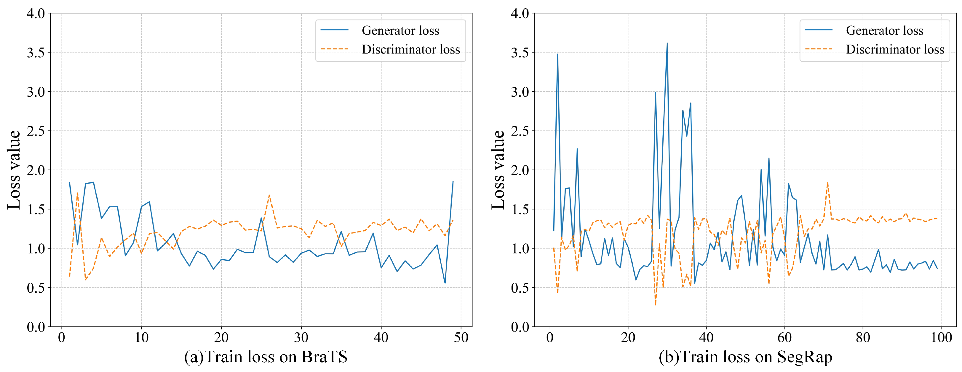 Electronics 13 04351 g004