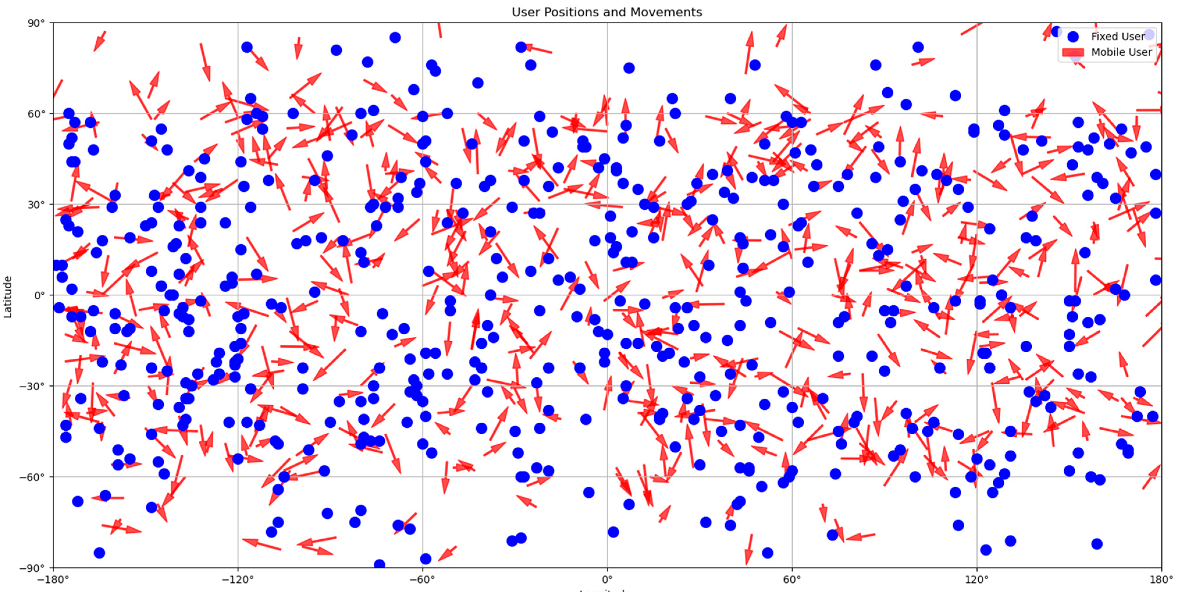 Electronics 13 04353 g004