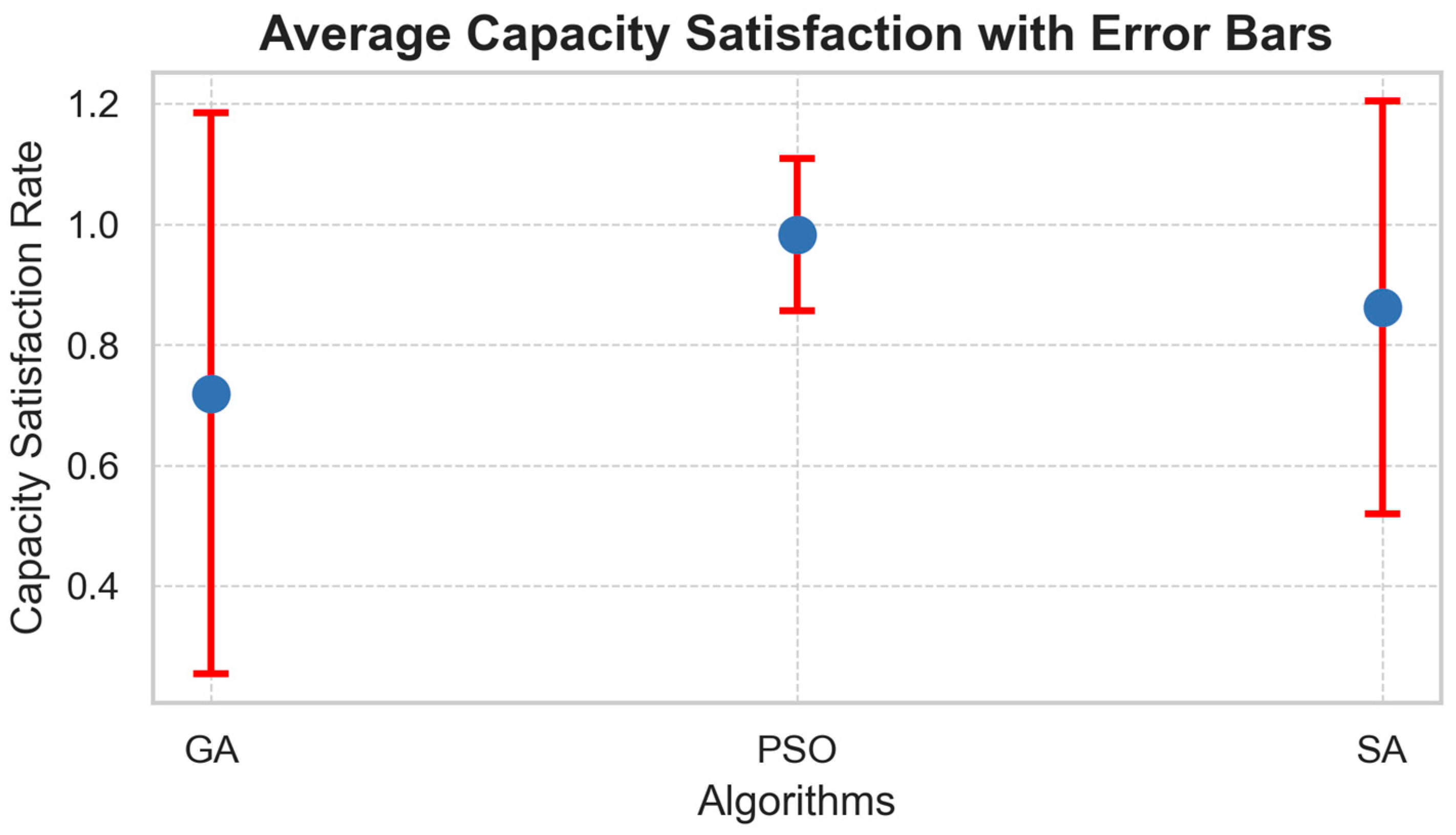 Electronics 13 04353 g005