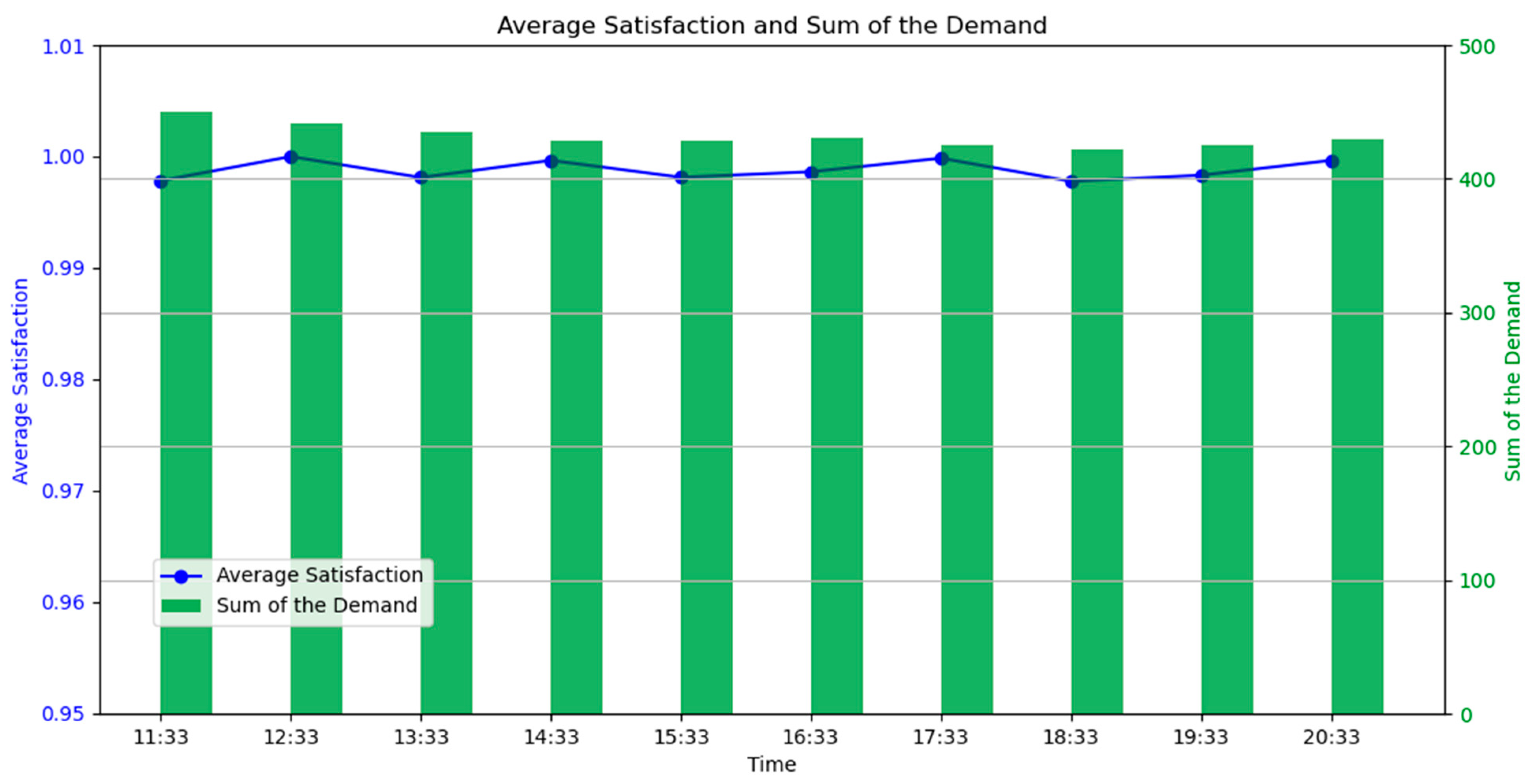 Electronics 13 04353 g006