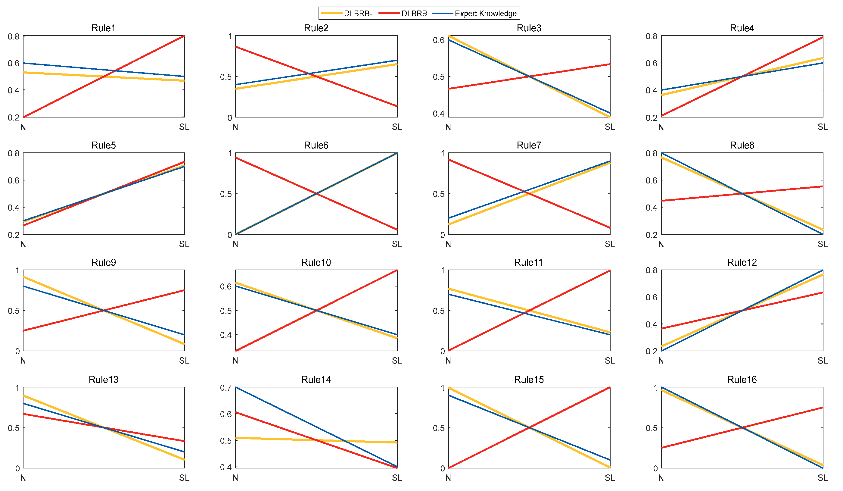 Electronics 13 04358 g012