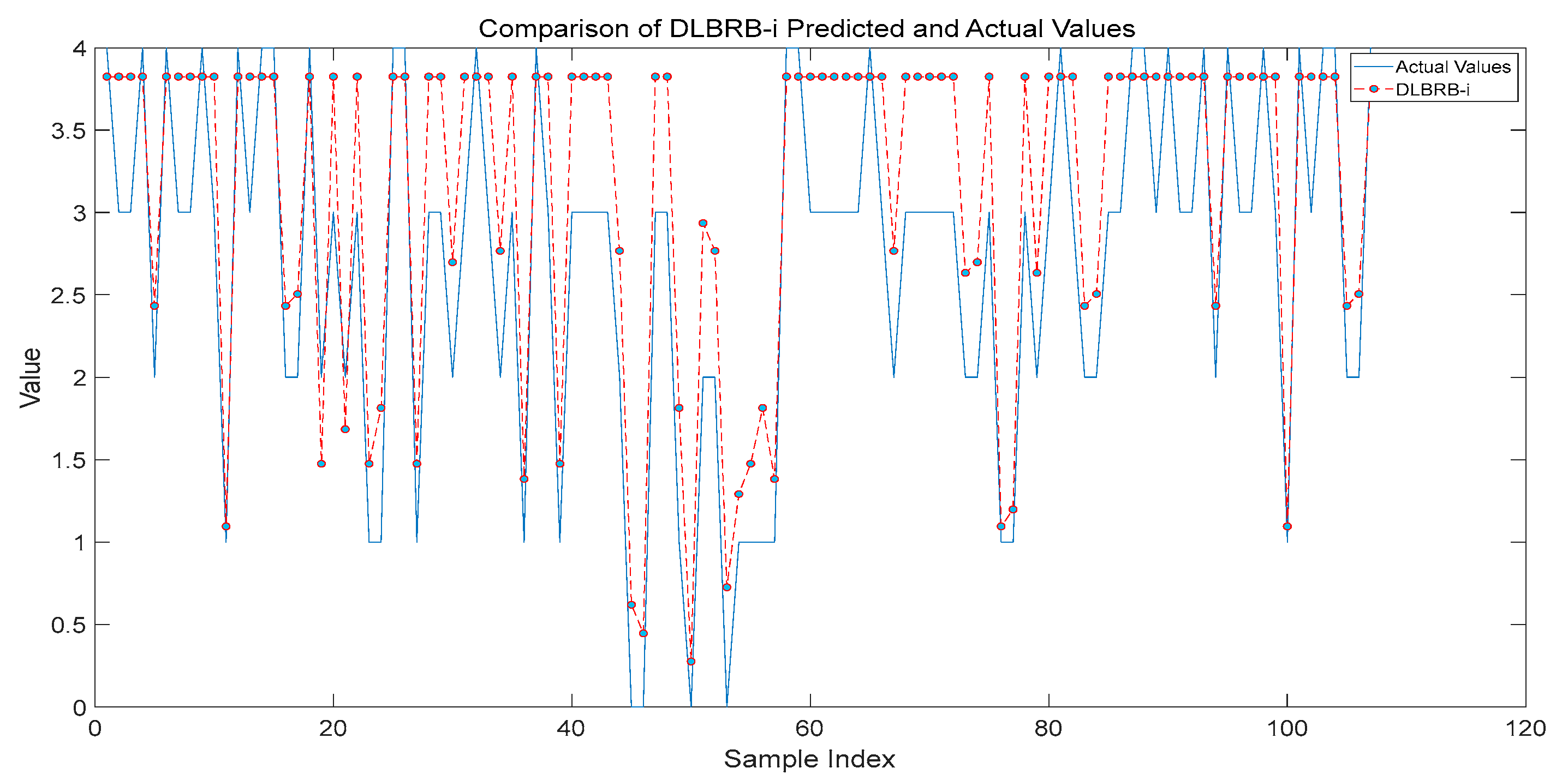 Electronics 13 04358 g016