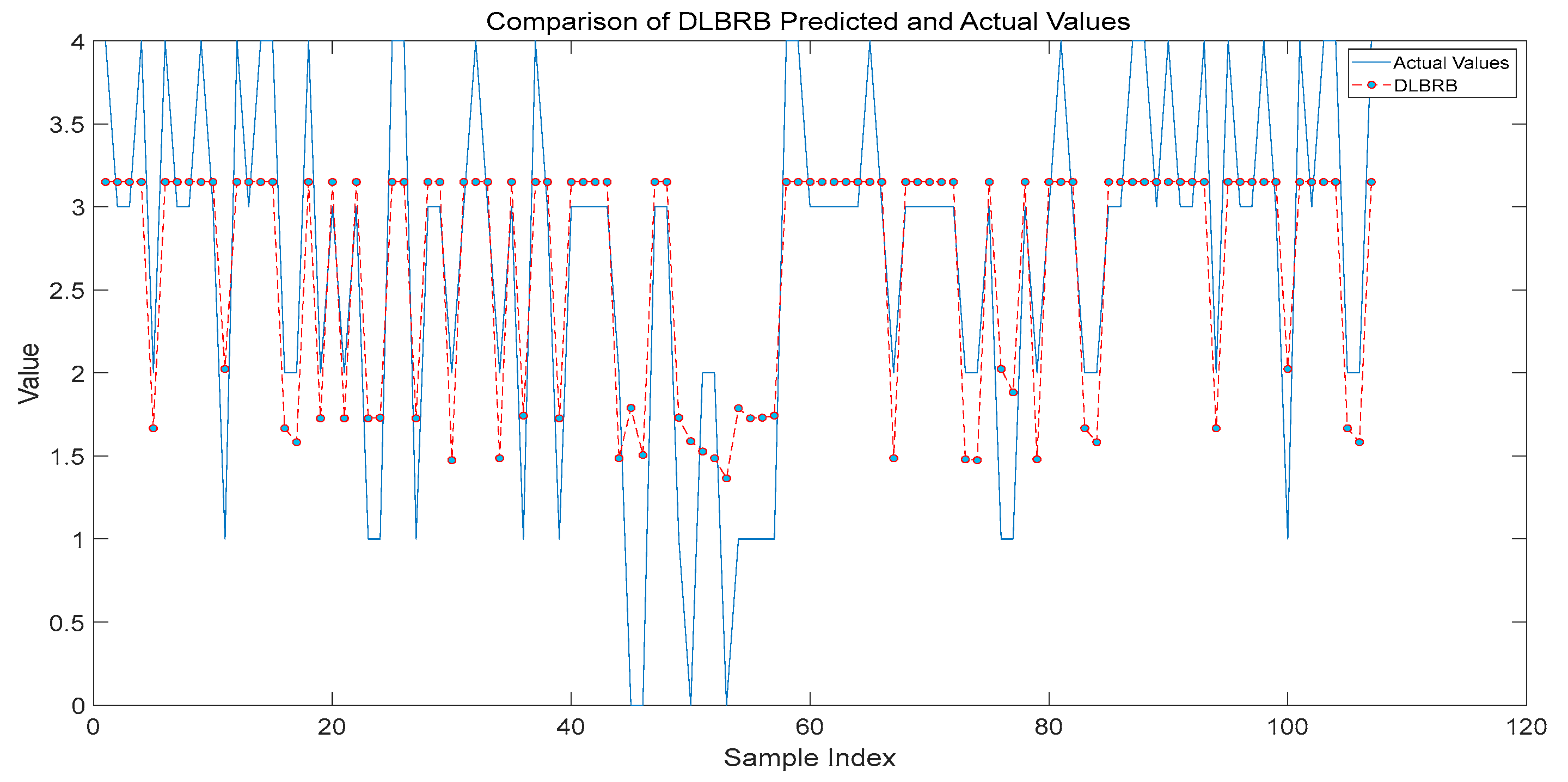 Electronics 13 04358 g017