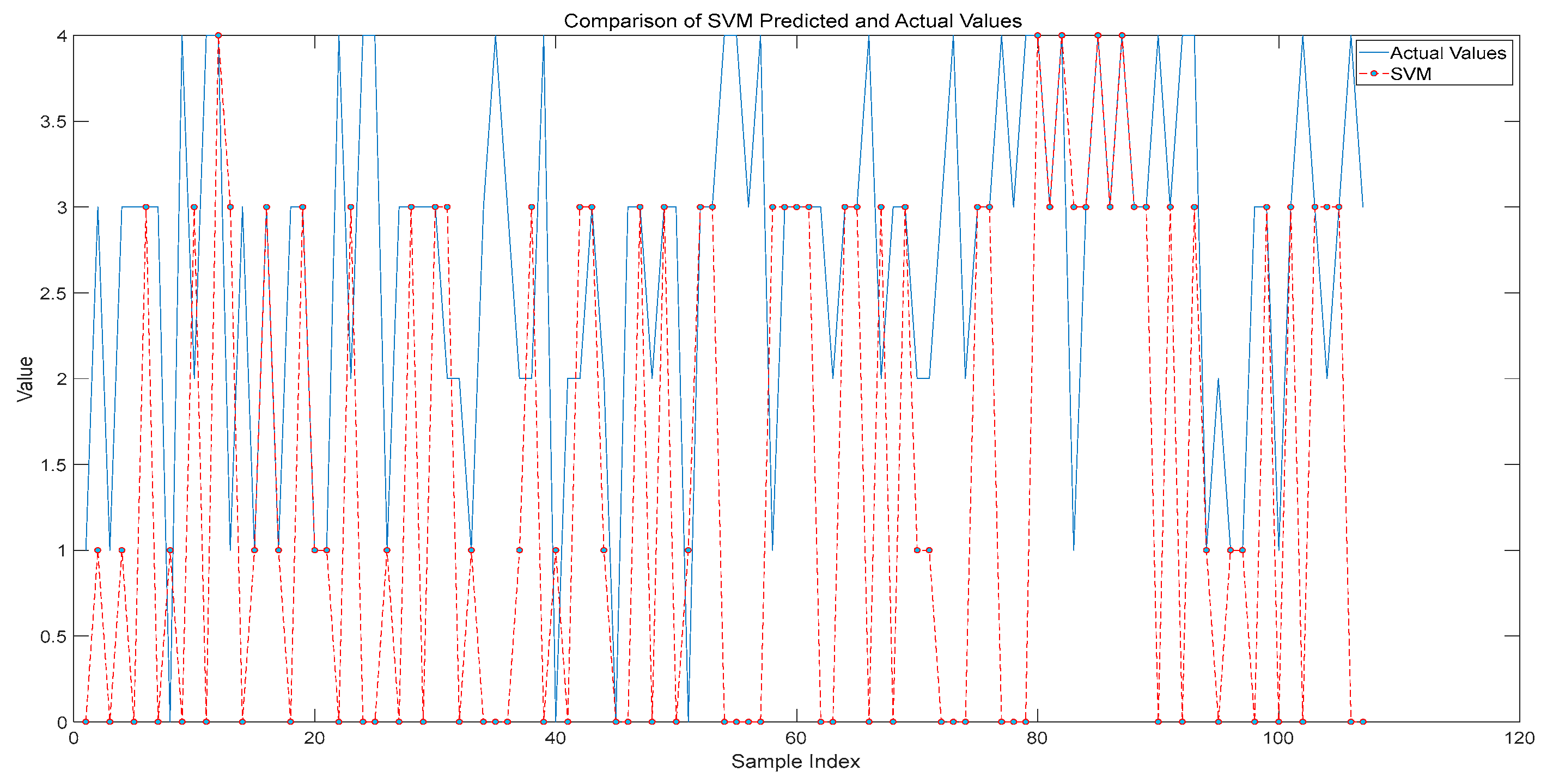 Electronics 13 04358 g020