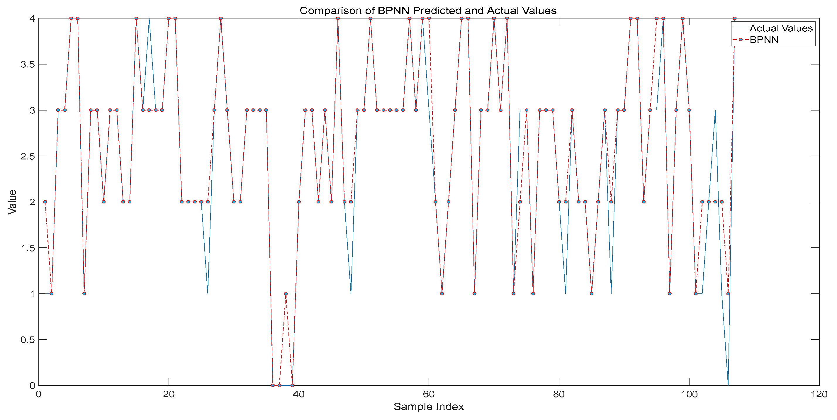 Electronics 13 04358 g021
