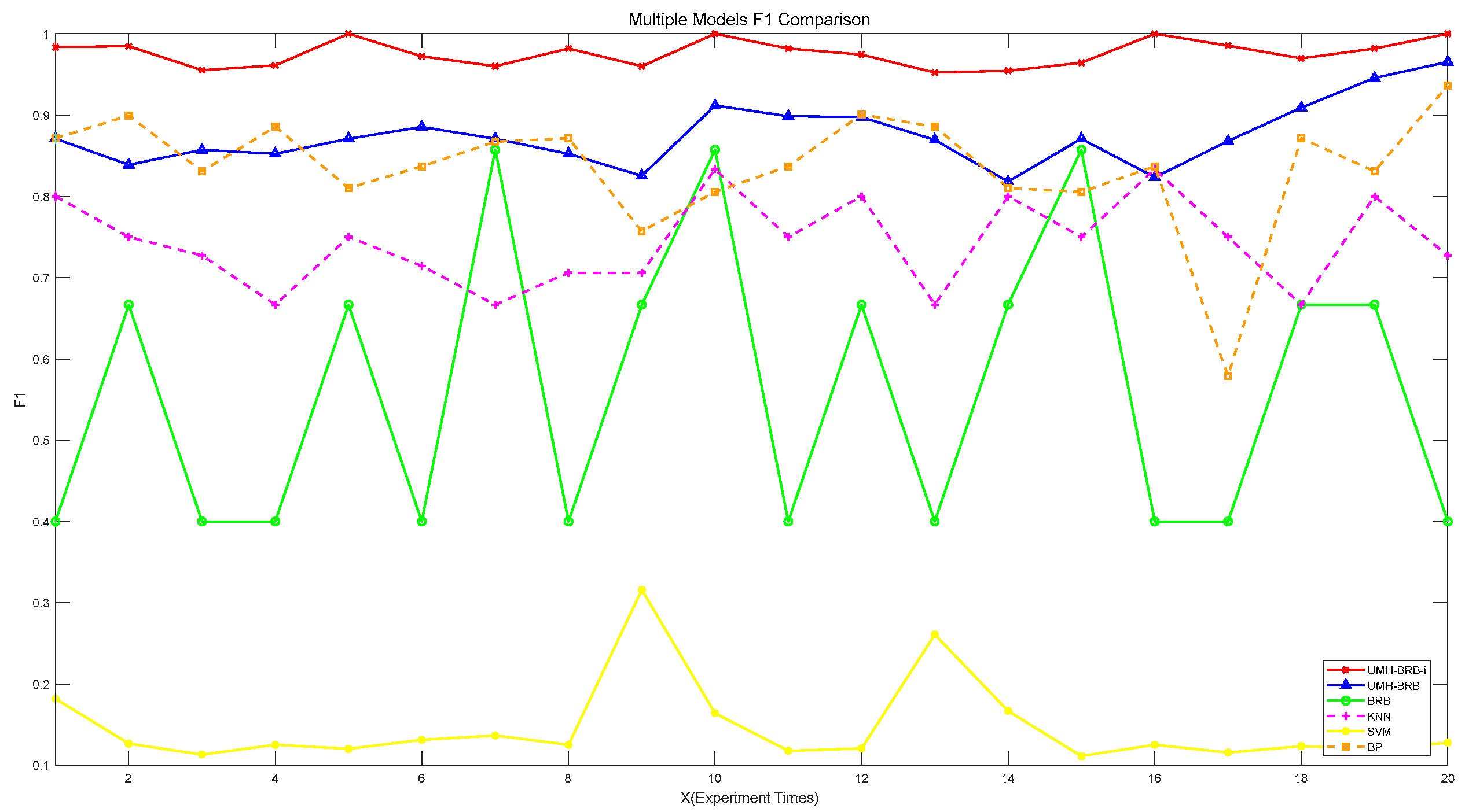 Electronics 13 04358 g023