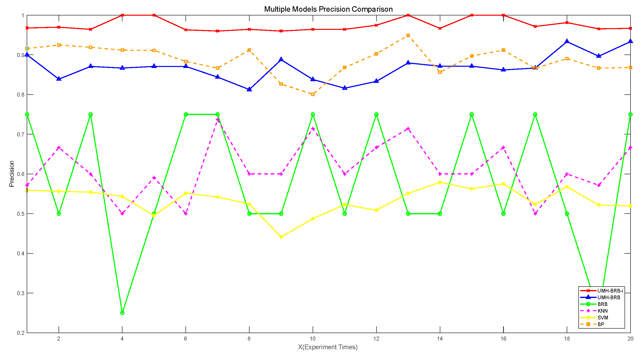 Electronics 13 04358 g024