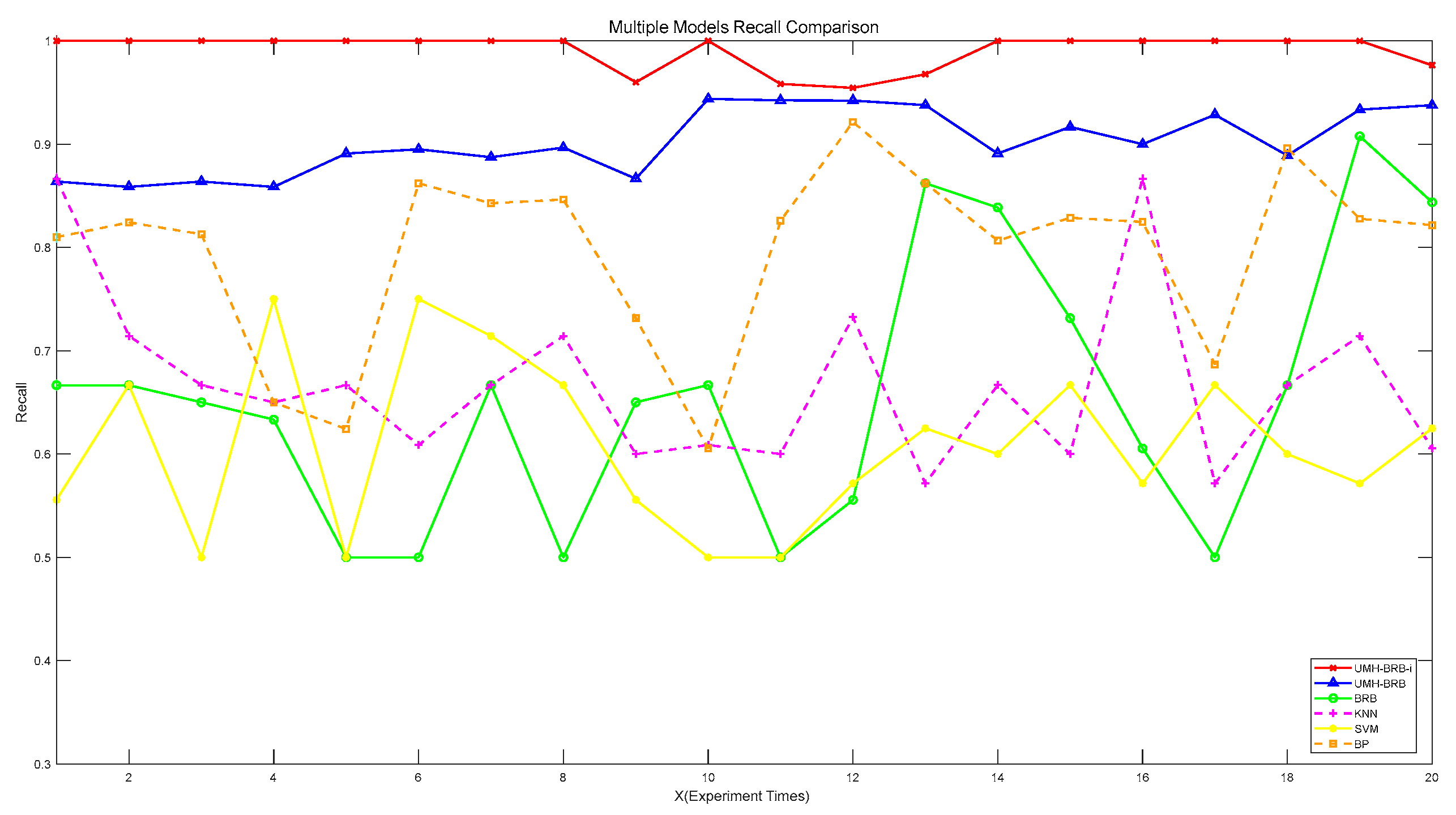 Electronics 13 04358 g025