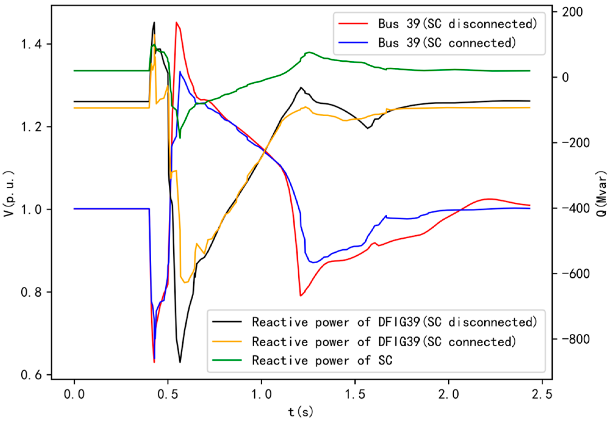 Electronics 13 04359 g002