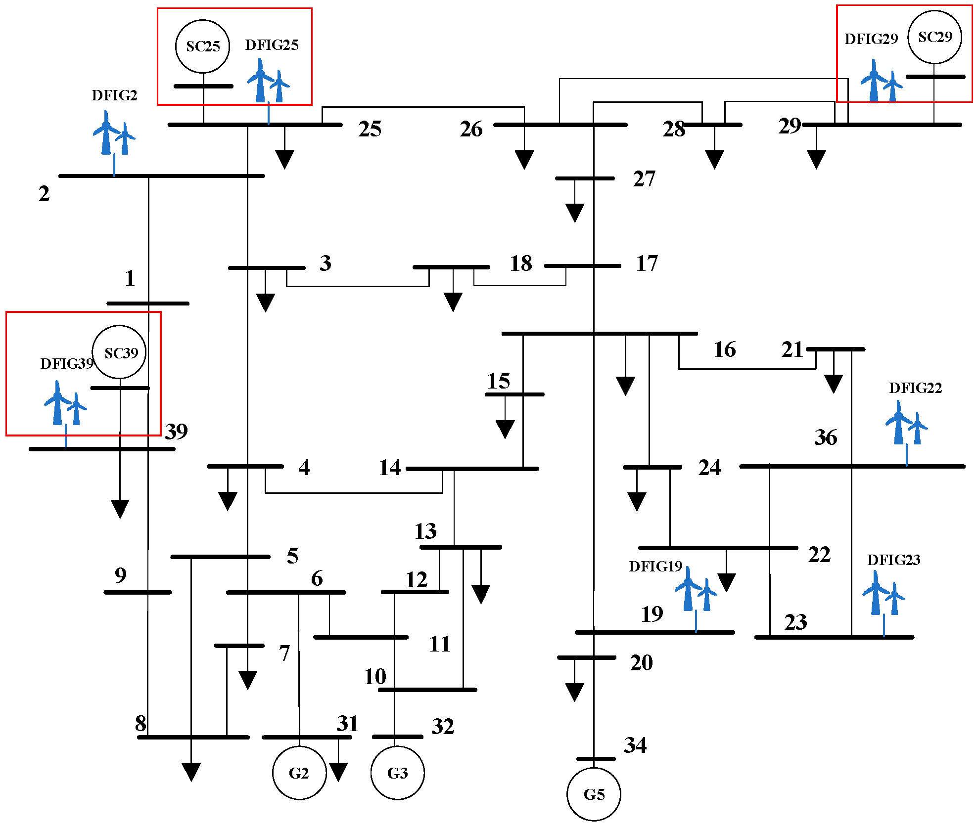 Electronics 13 04359 g005