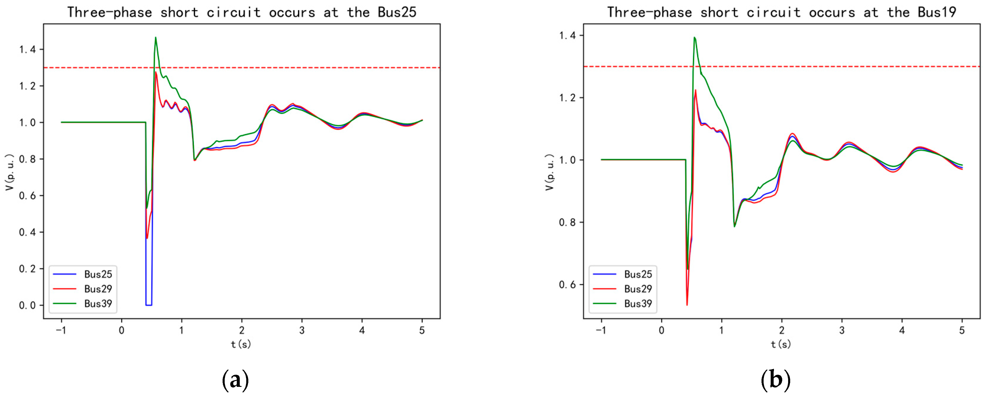 Electronics 13 04359 g006a