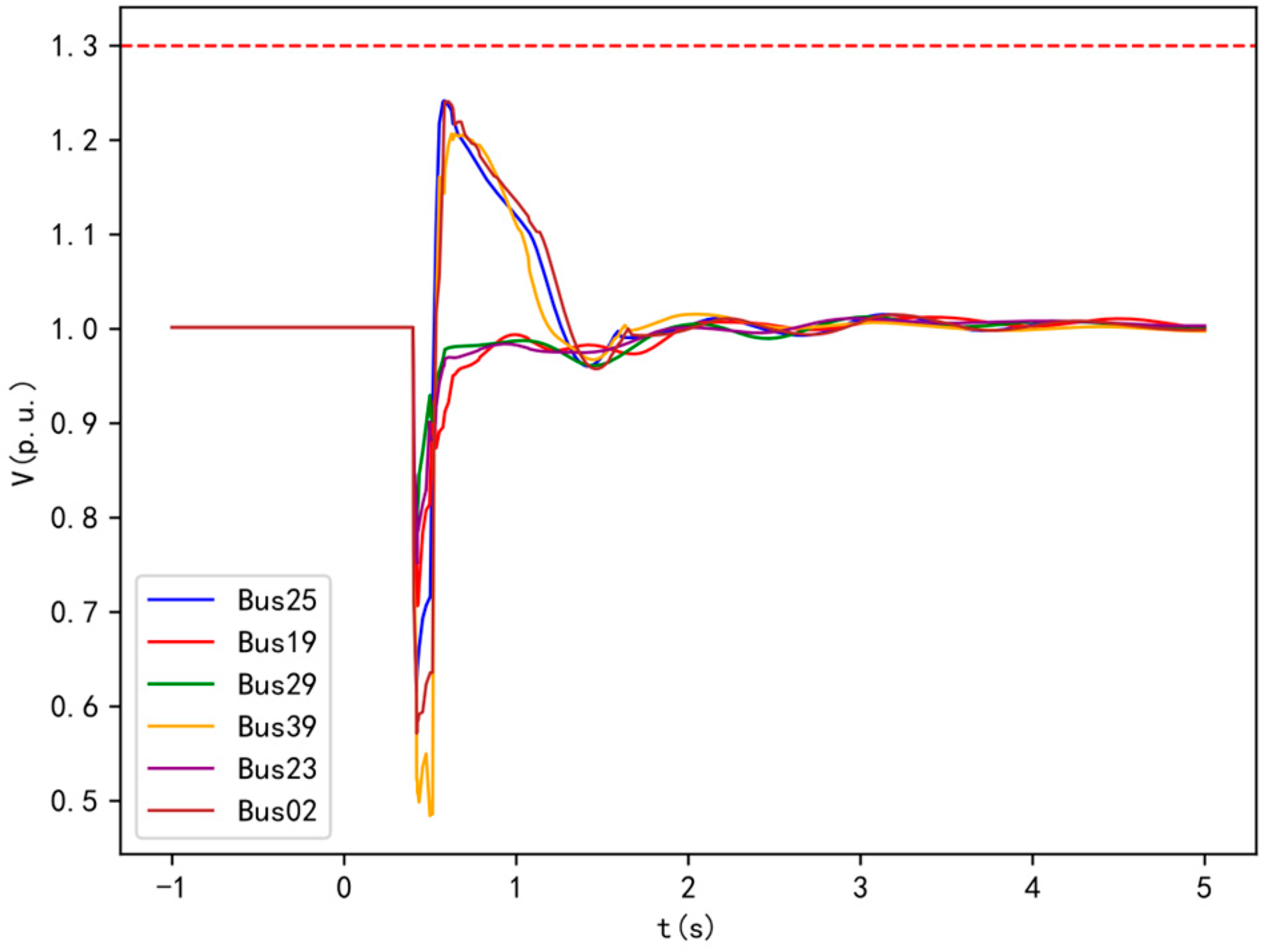 Electronics 13 04359 g012