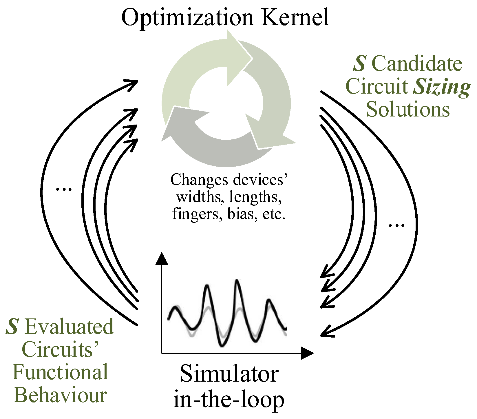 Electronics 13 04360 g001