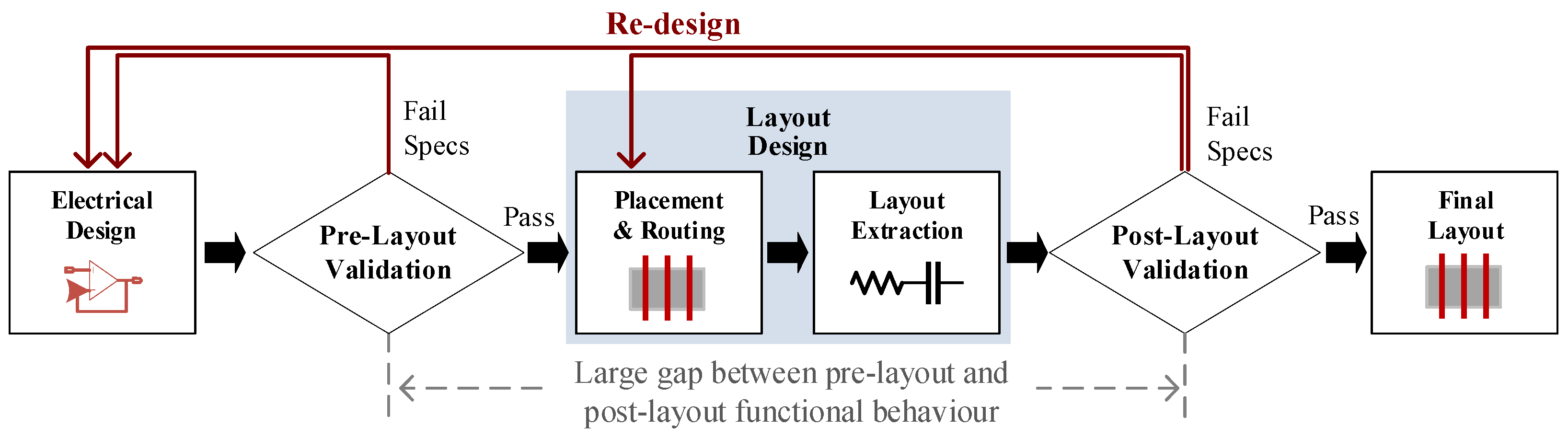 Electronics 13 04360 g002