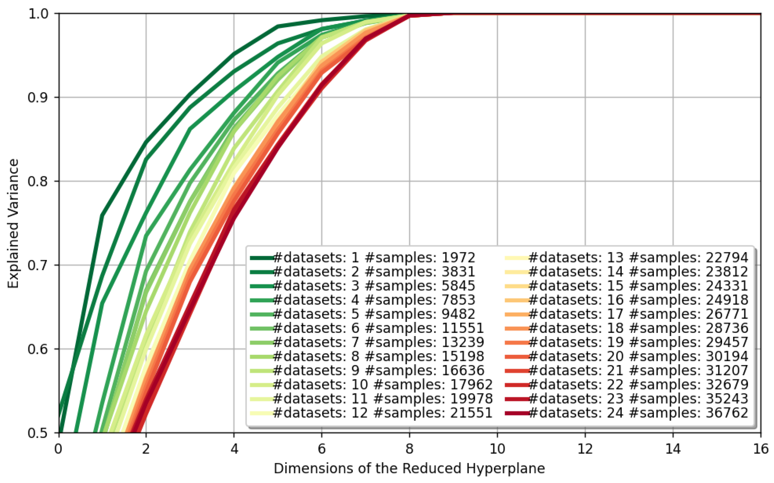 Electronics 13 04360 g007