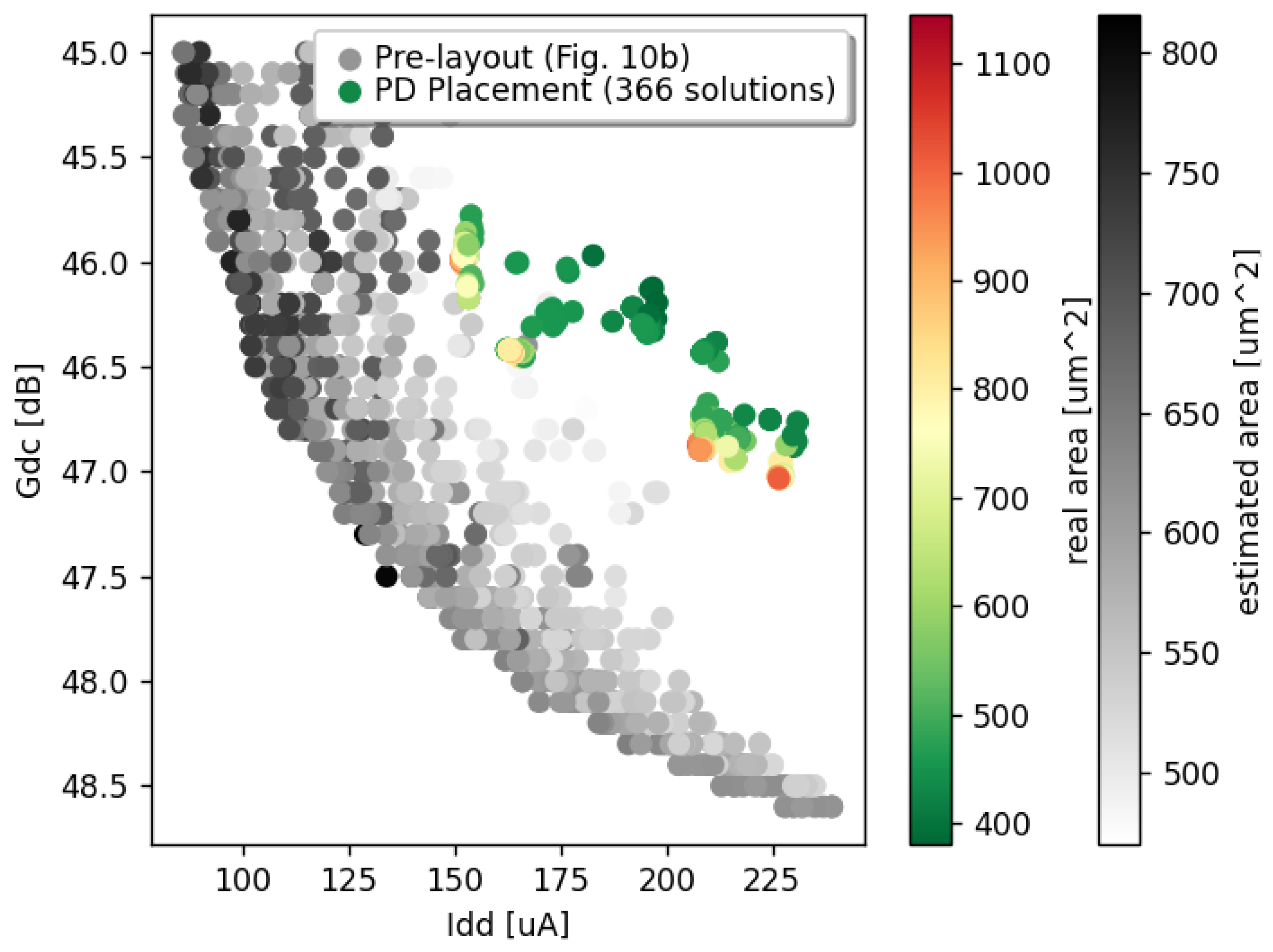 Electronics 13 04360 g013