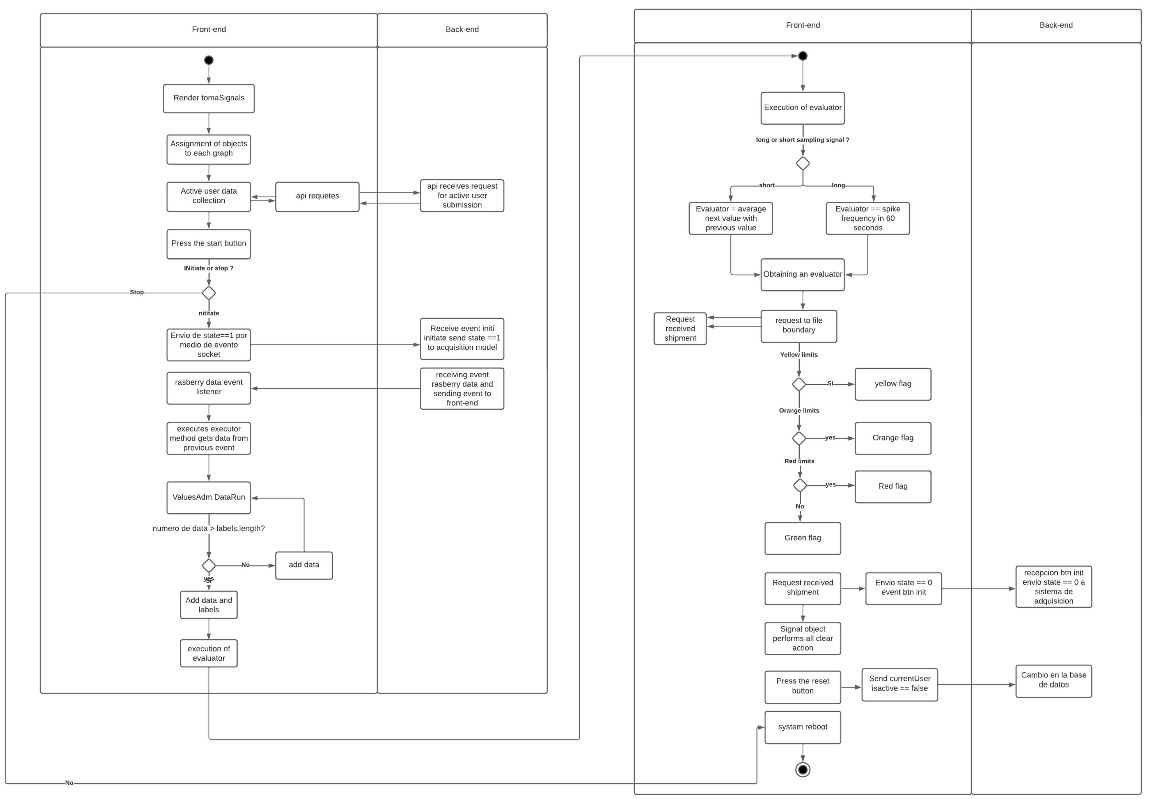 Electronics 13 04365 g007