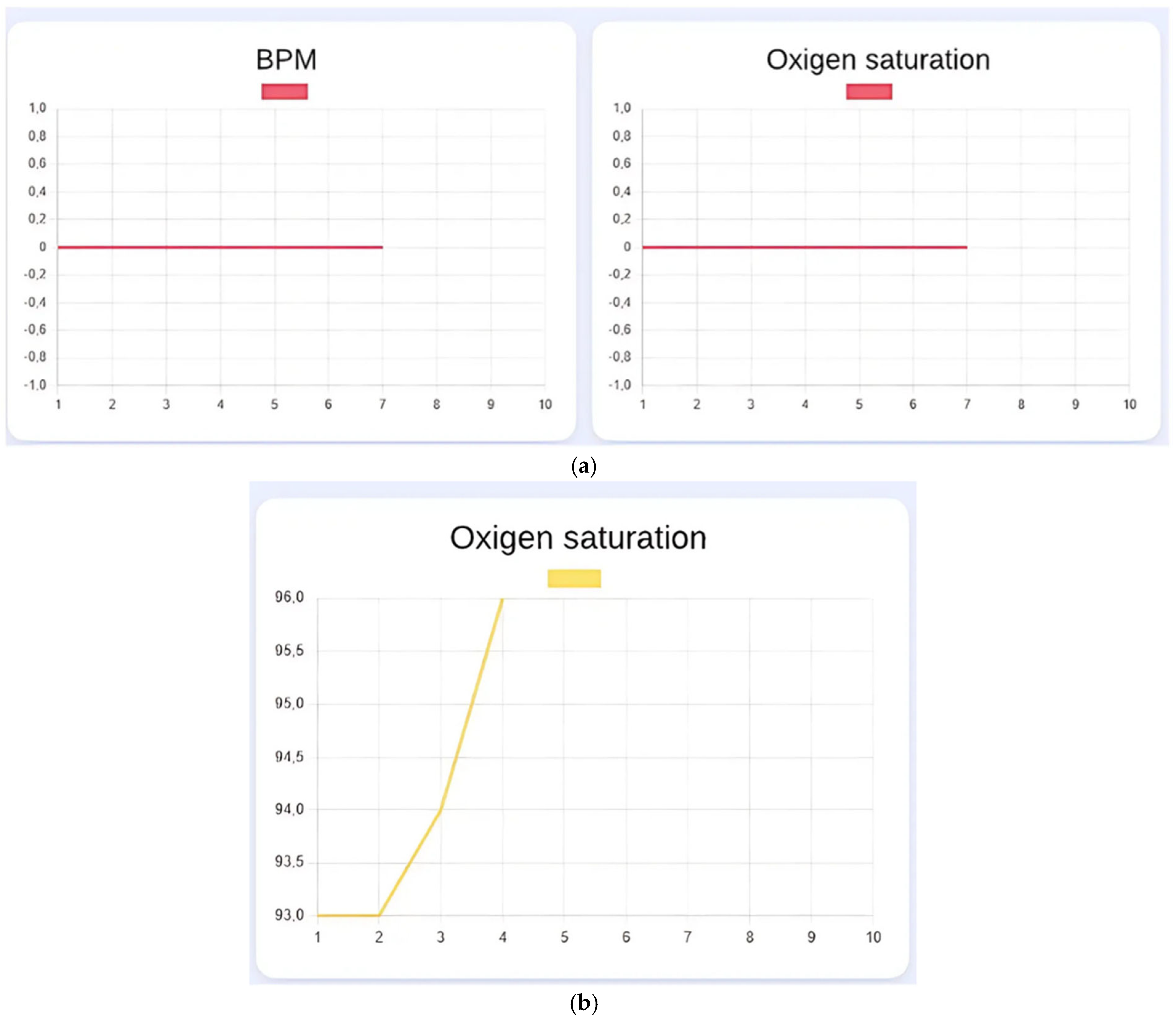 Electronics 13 04365 g011