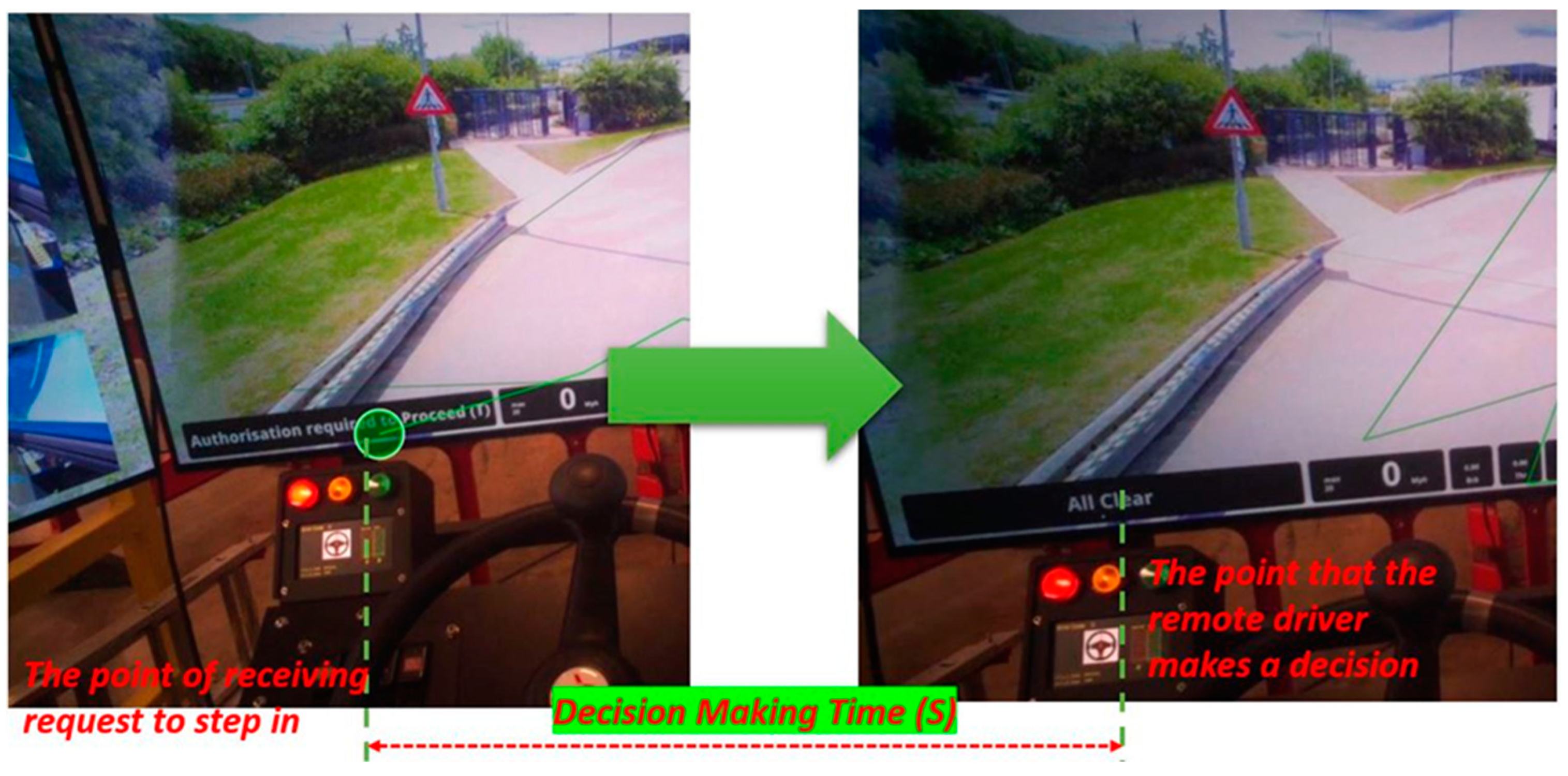 Electronics 13 04366 g006