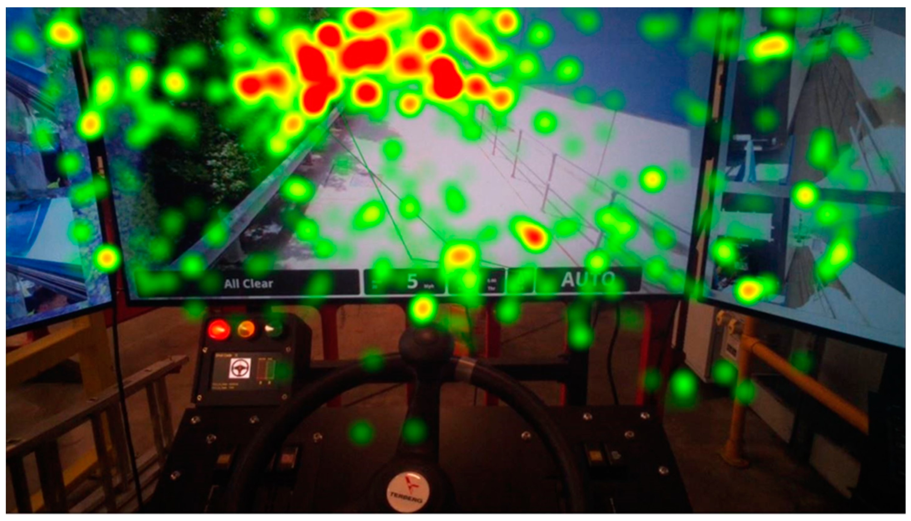 Electronics 13 04366 g007