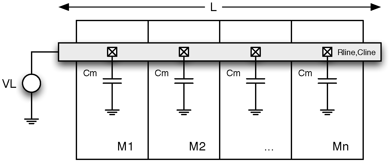 Electronics 13 04368 g001