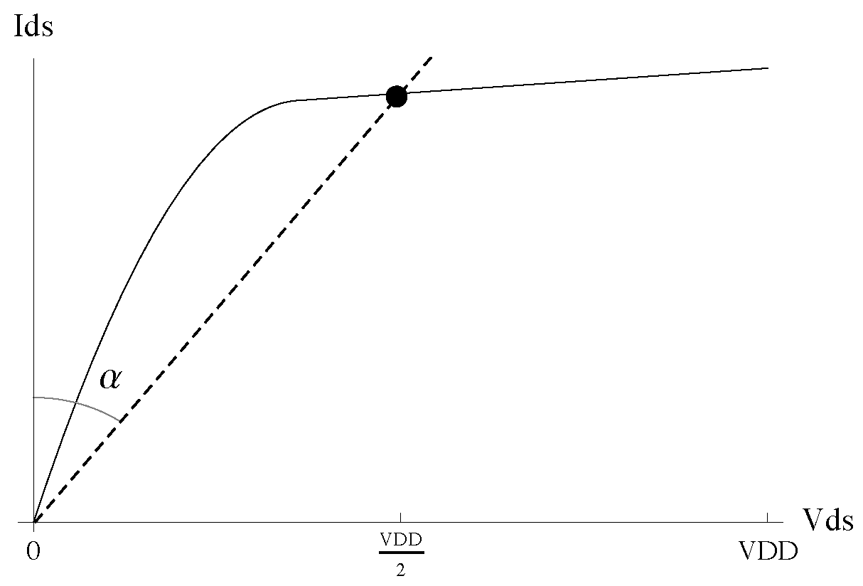 Electronics 13 04368 g003
