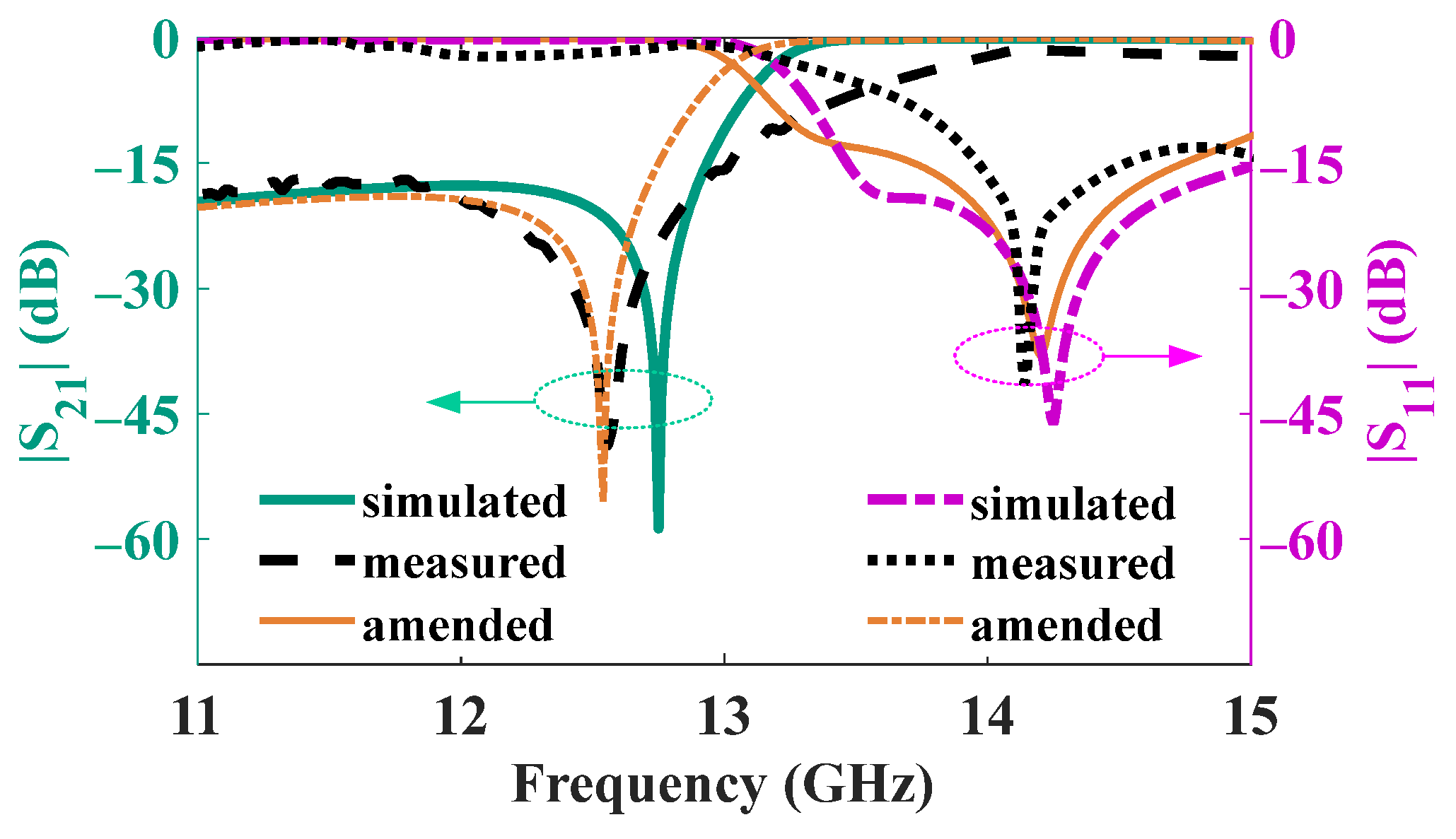 Electronics 13 04370 g005