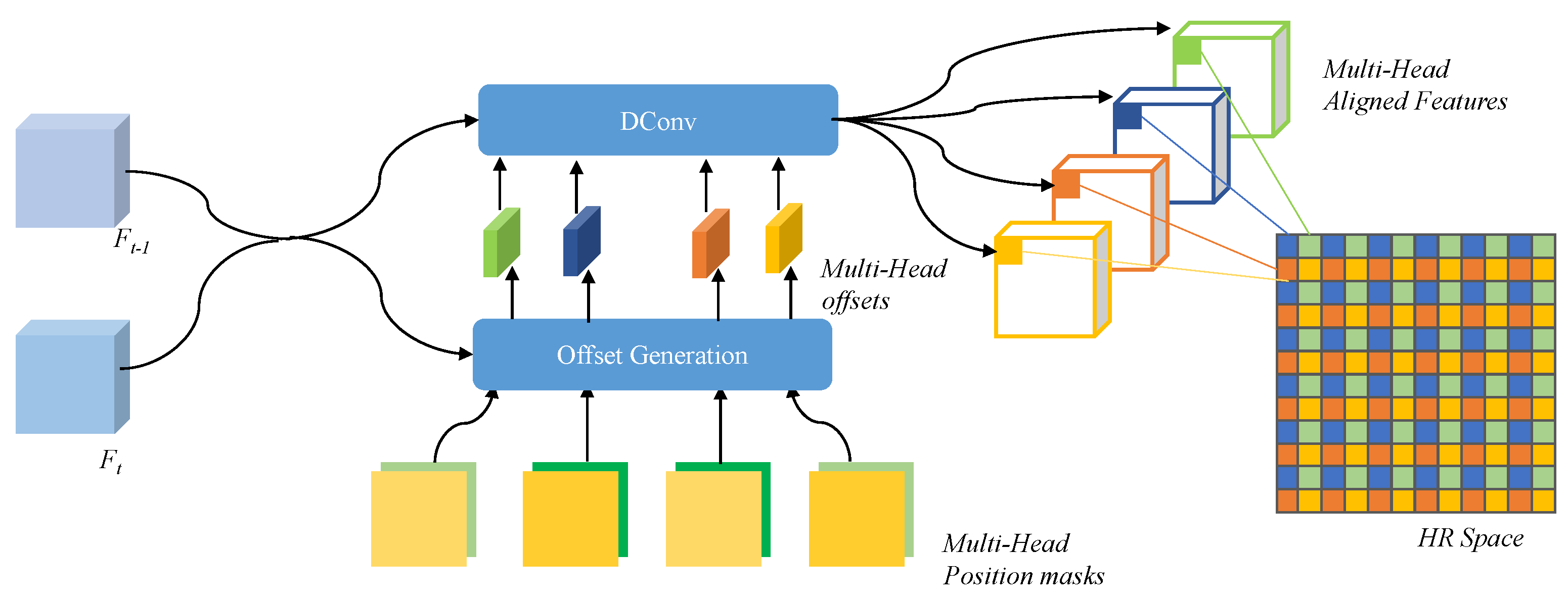 Electronics 13 04372 g003