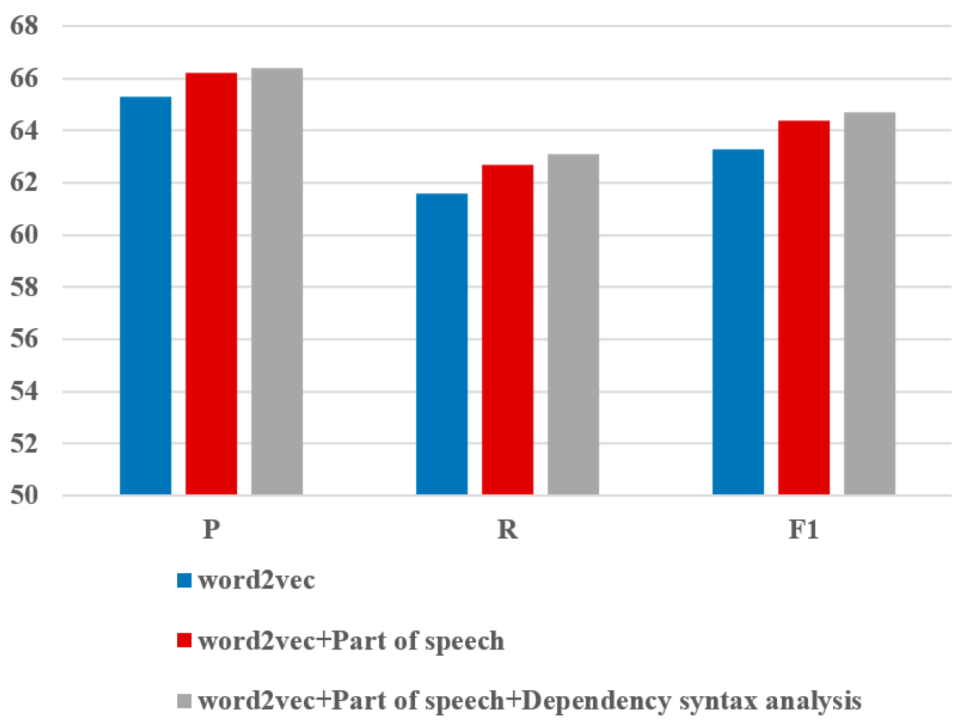 Electronics 13 04373 g011
