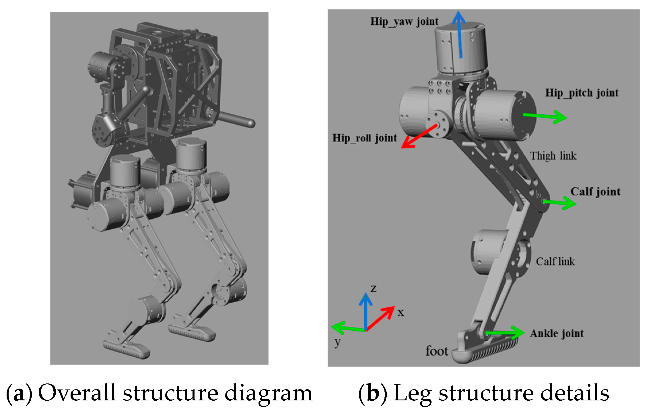 Electronics 13 04374 g001