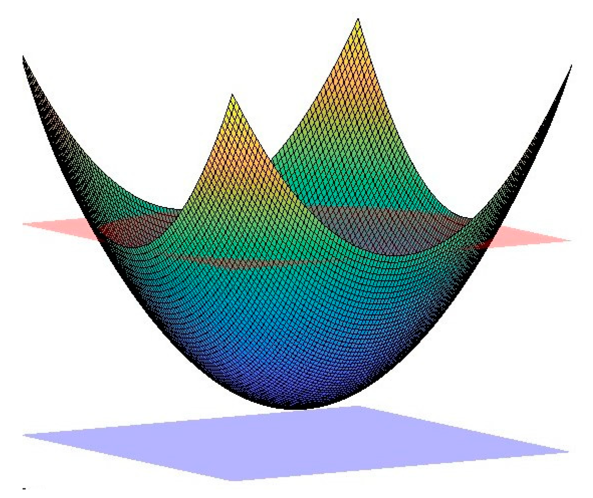 Electronics 13 04374 g007