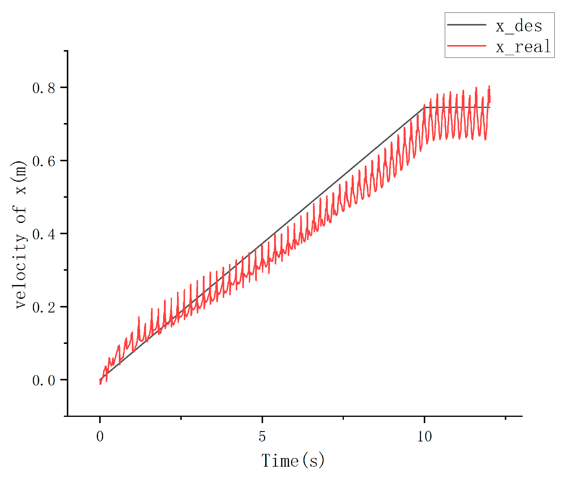 Electronics 13 04374 g013