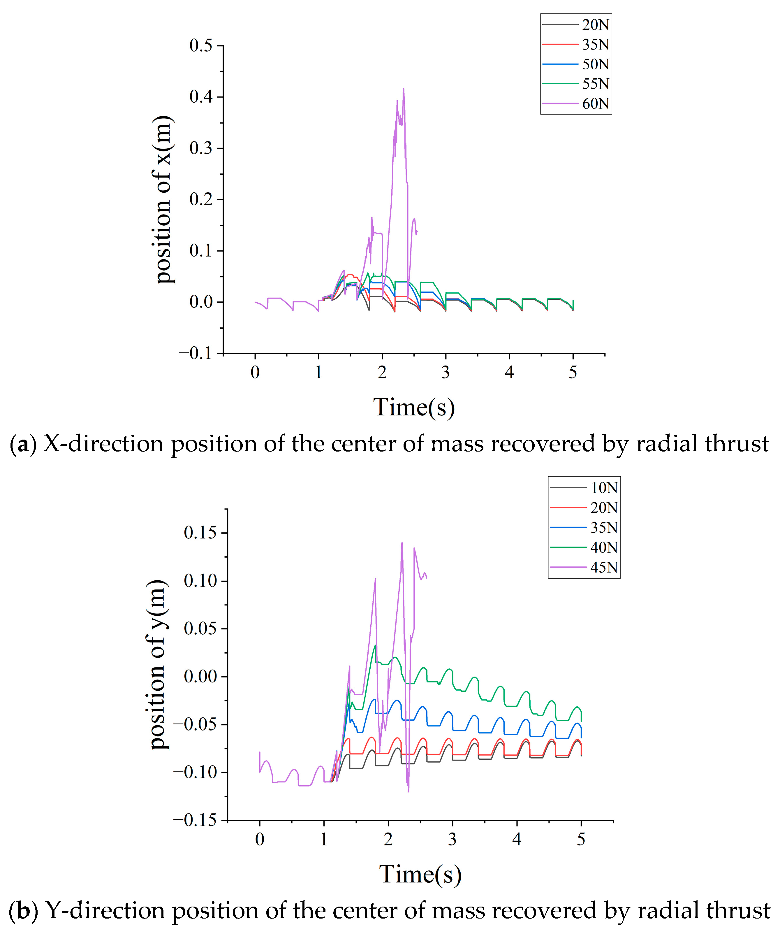 Electronics 13 04374 g015