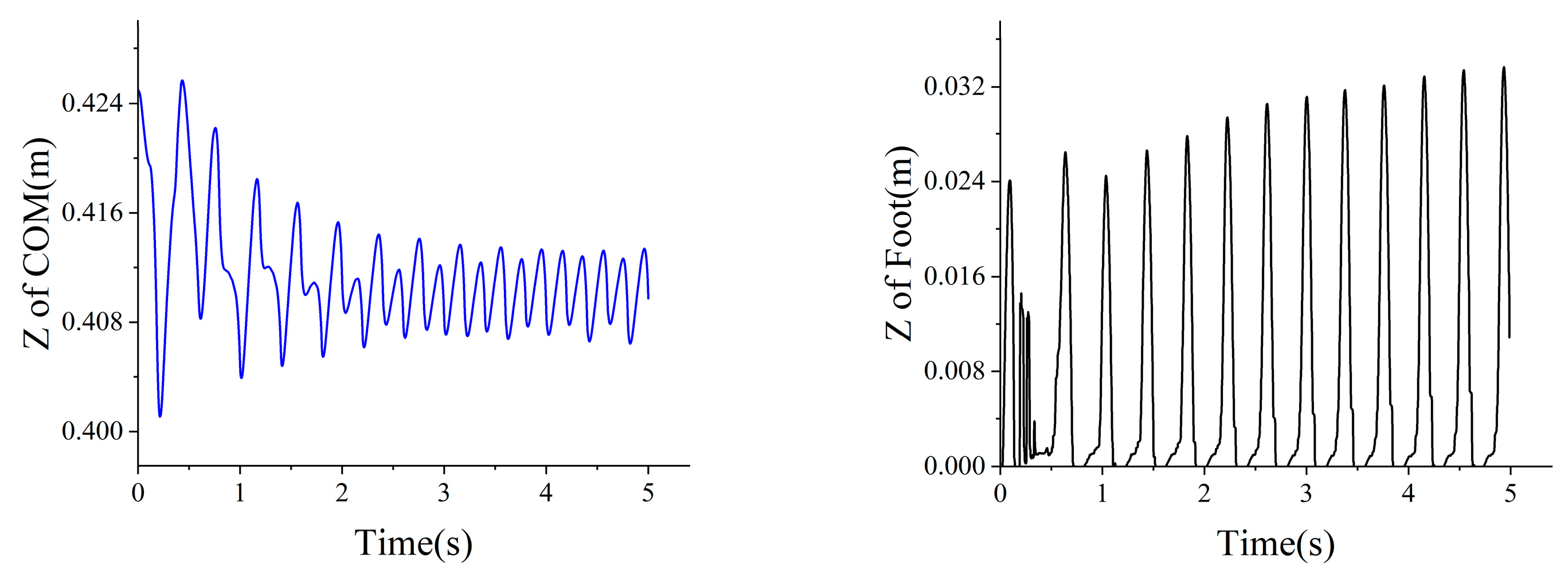 Electronics 13 04374 g017