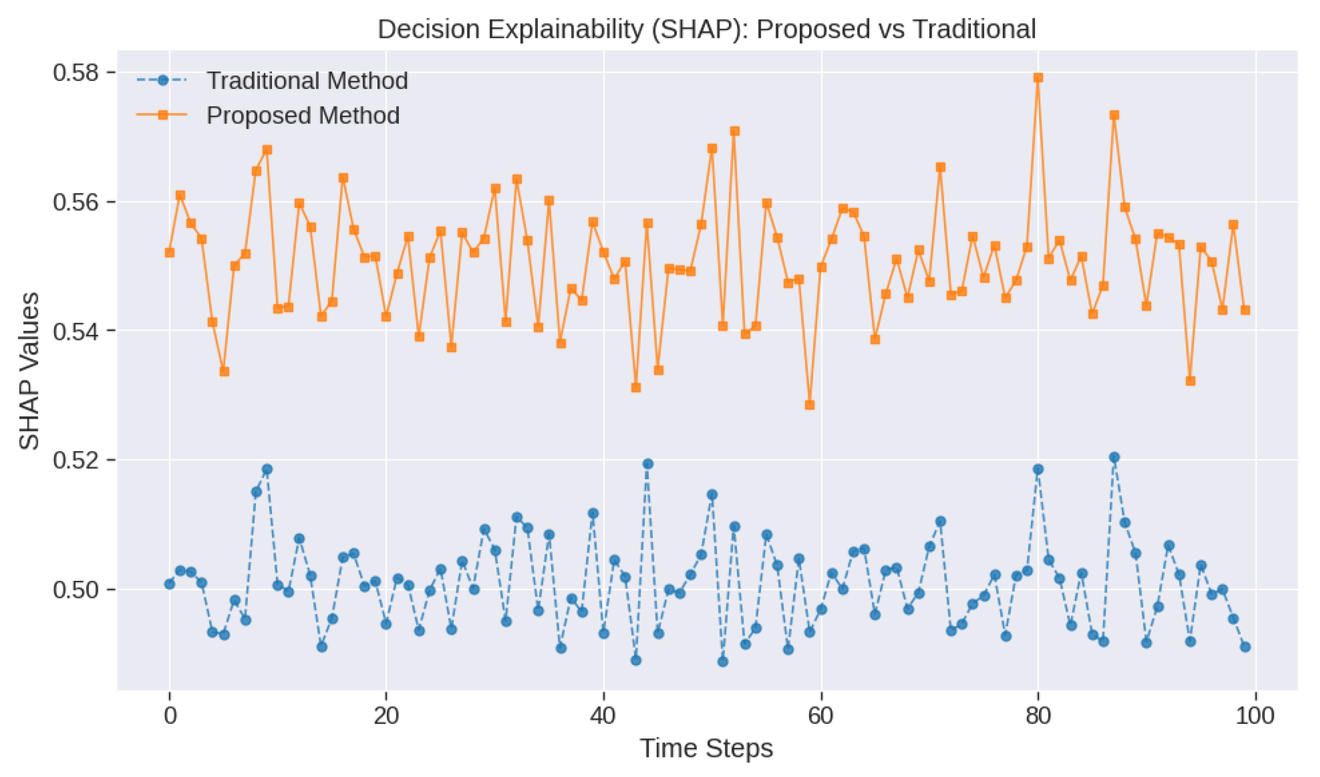 Electronics 13 04375 g008