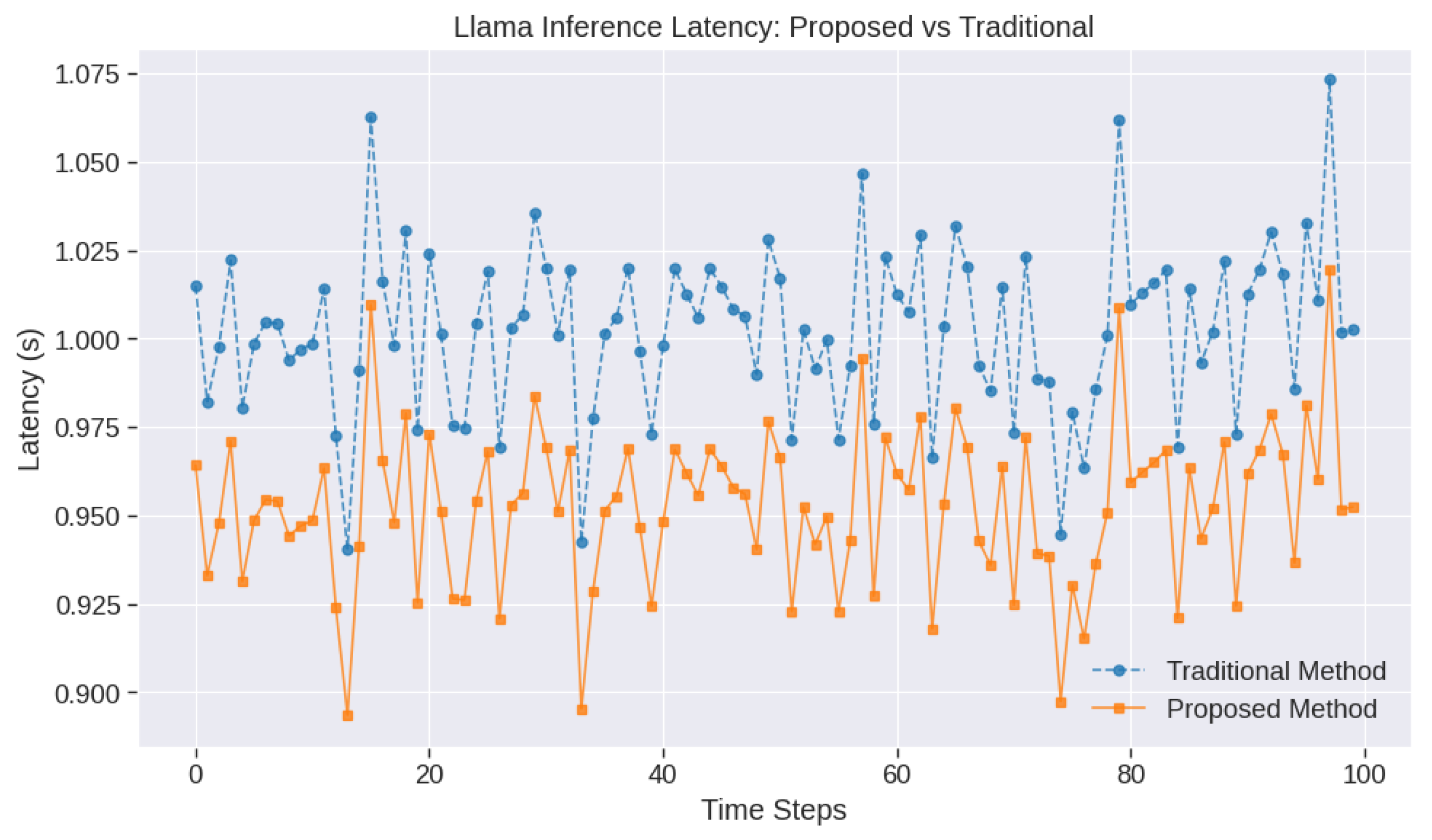 Electronics 13 04375 g009
