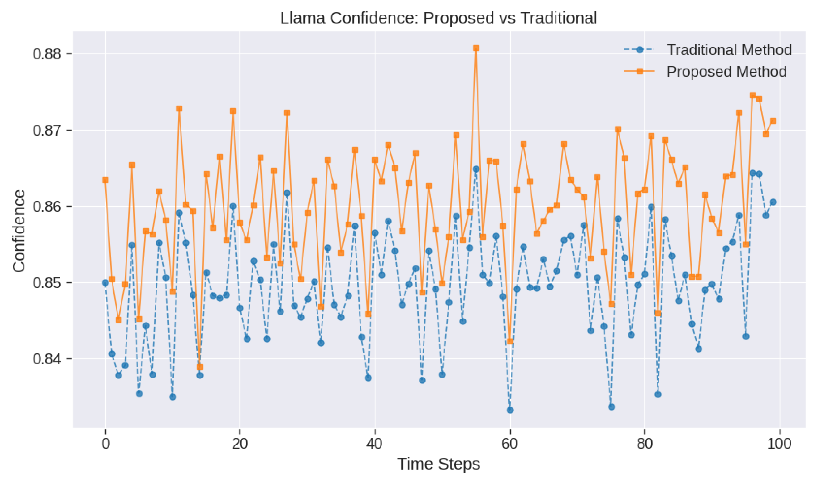 Electronics 13 04375 g010